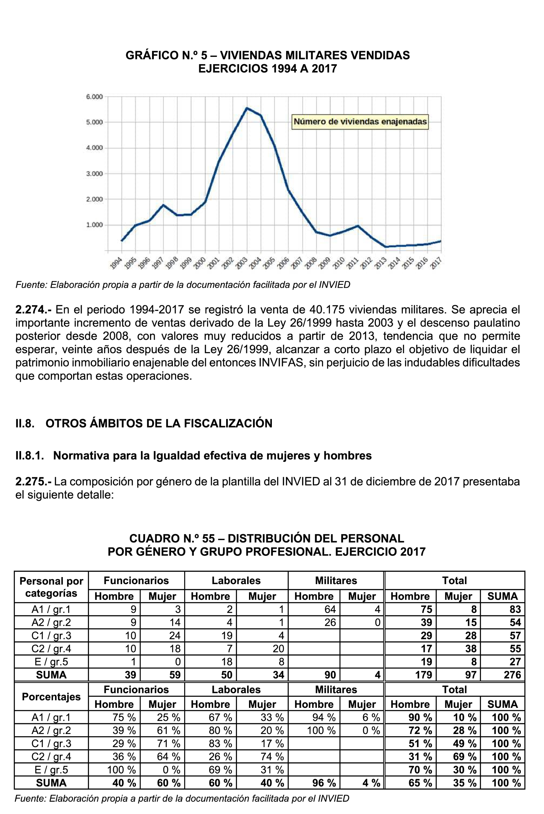 Imagen: /datos/imagenes/disp/2022/86/5905_11428728_100.png