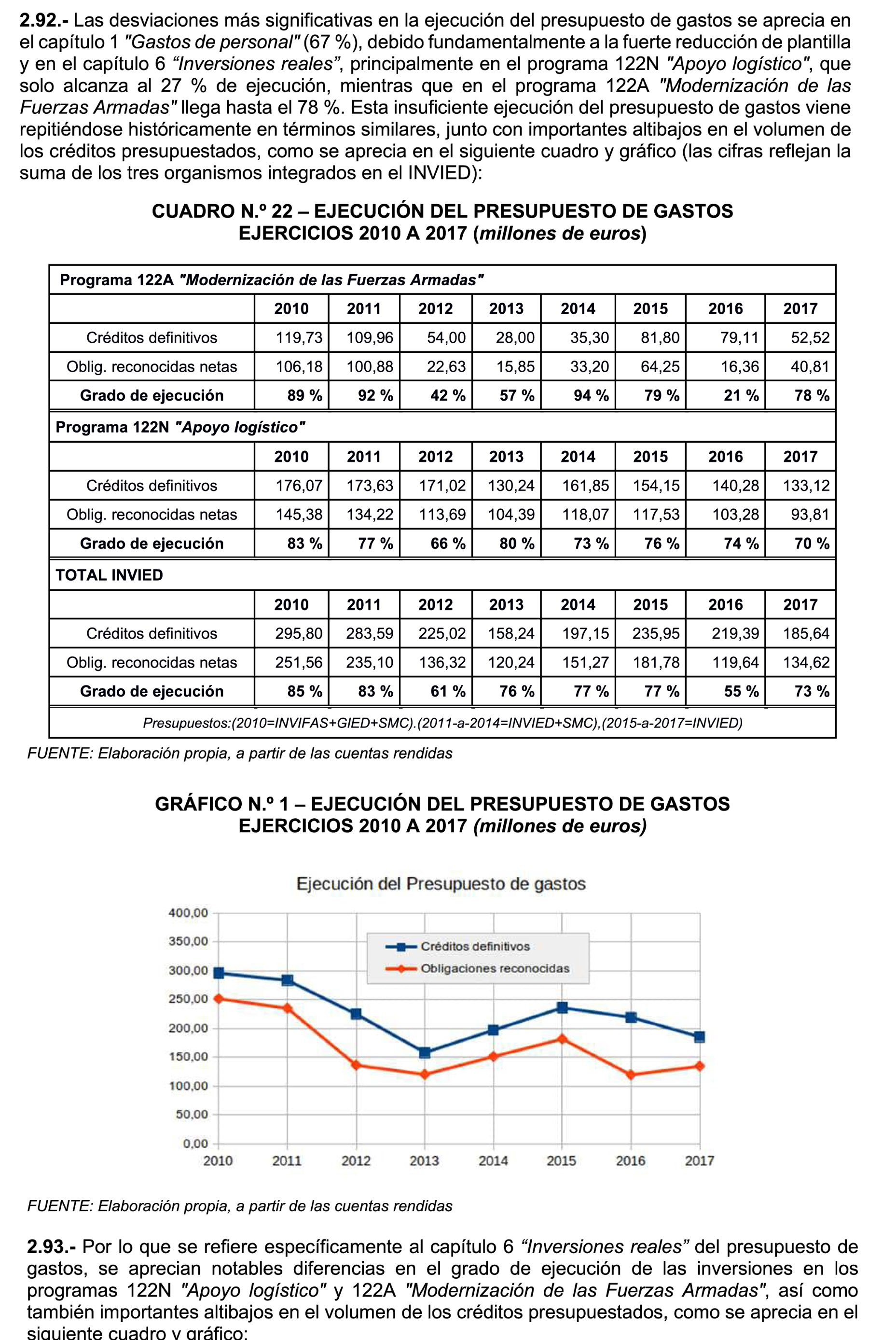 Imagen: /datos/imagenes/disp/2022/86/5905_11428728_43.png