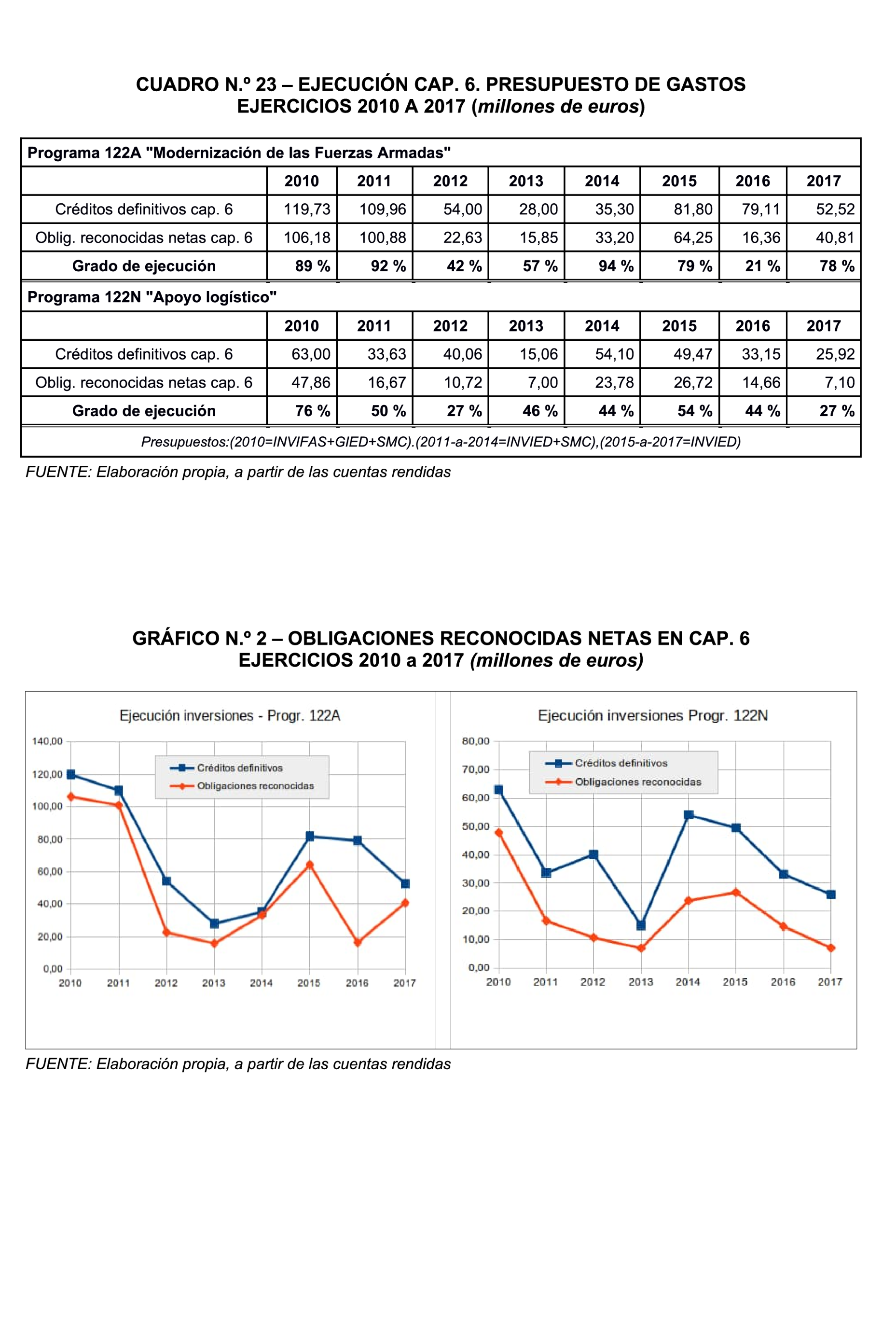 Imagen: /datos/imagenes/disp/2022/86/5905_11428728_44.png