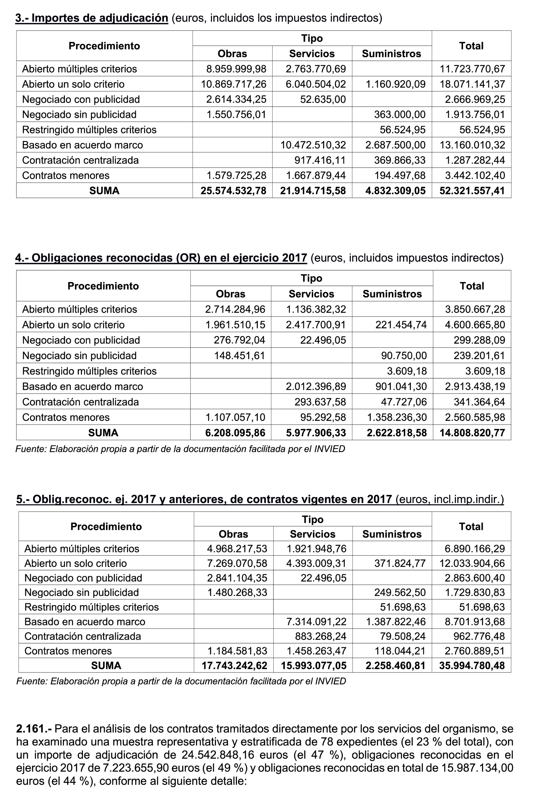 Imagen: /datos/imagenes/disp/2022/86/5905_11428728_67.png