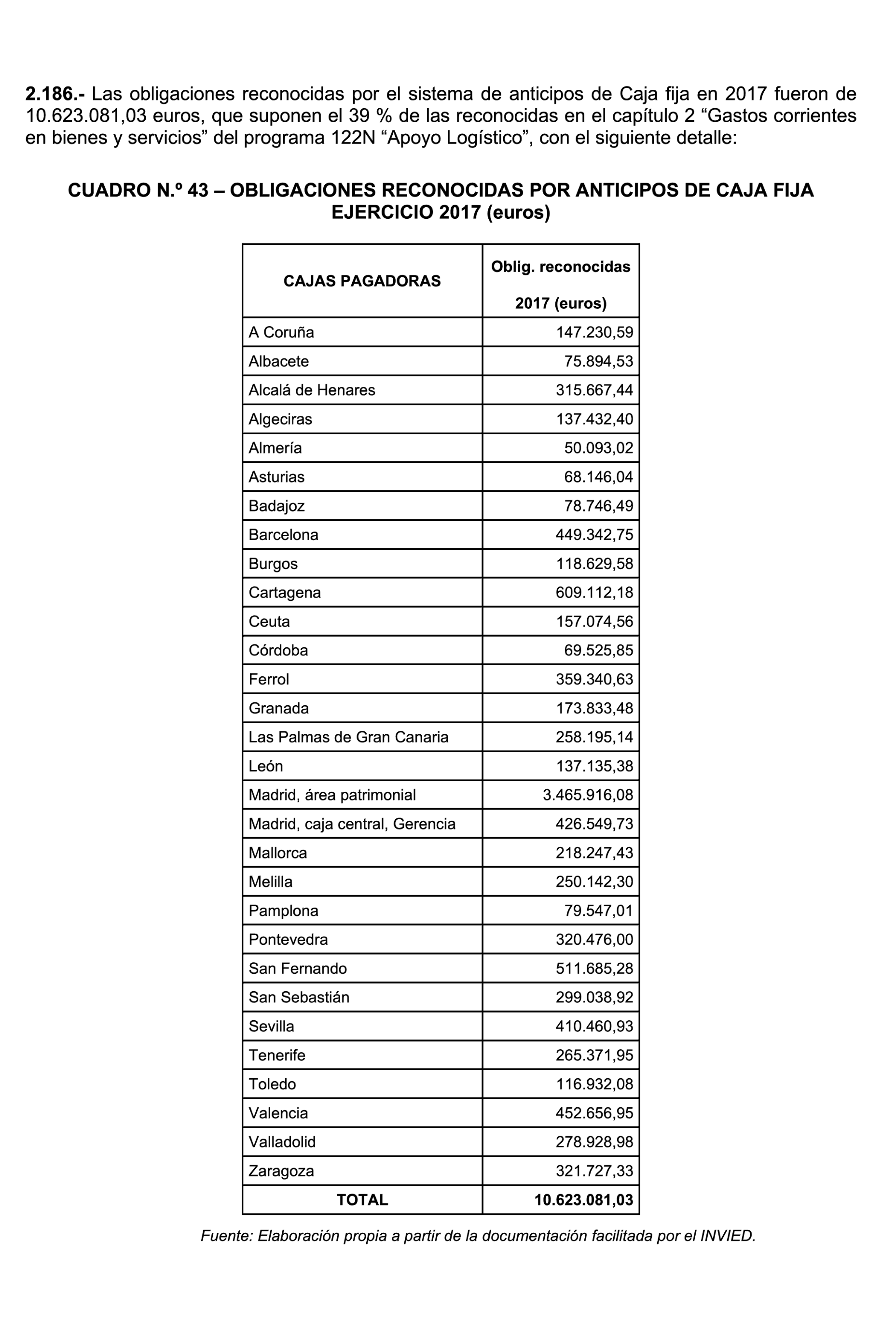 Imagen: /datos/imagenes/disp/2022/86/5905_11428728_77.png