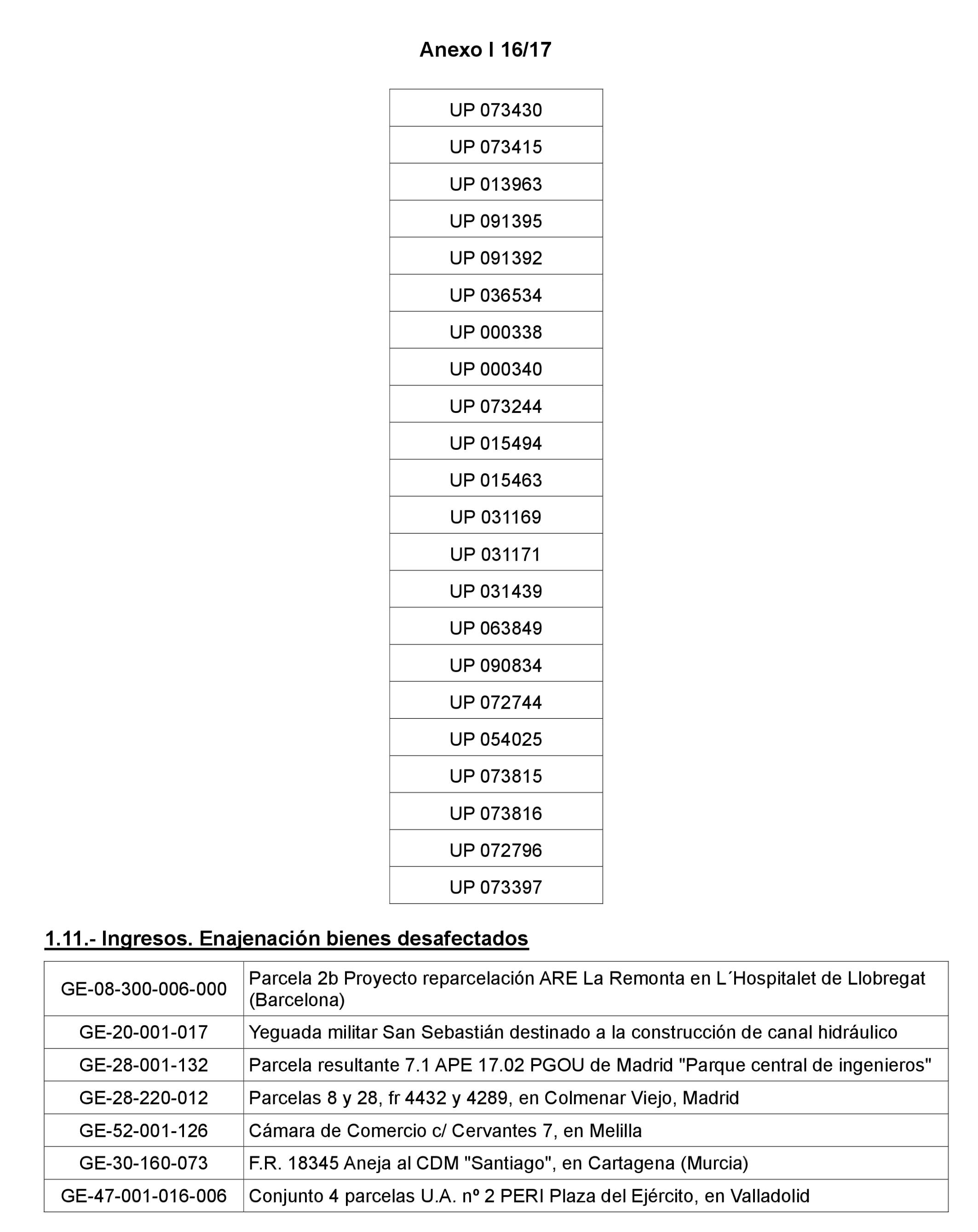 Imagen: /datos/imagenes/disp/2022/86/5905_11428757_16.png