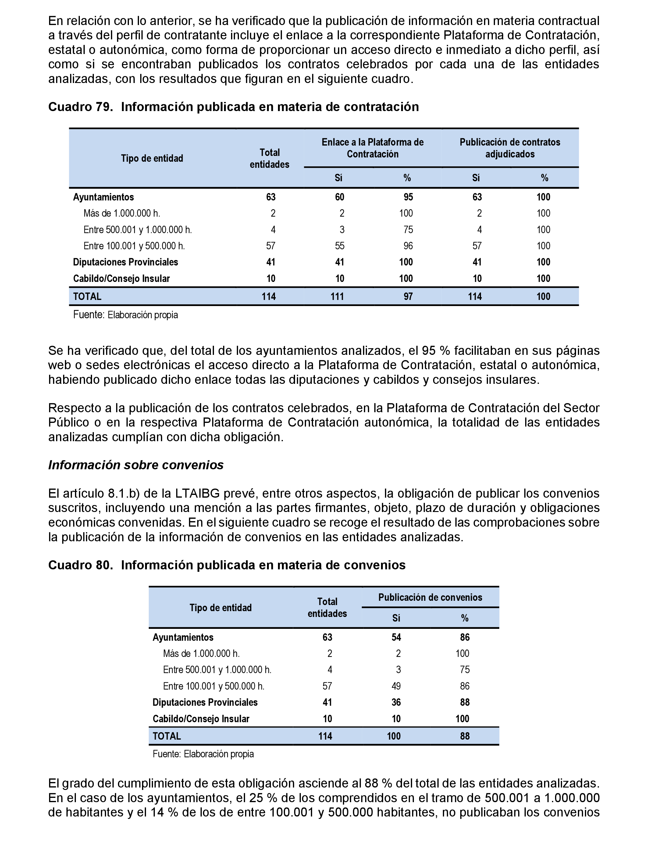 Imagen: /datos/imagenes/disp/2022/86/5906_11421581_110.png