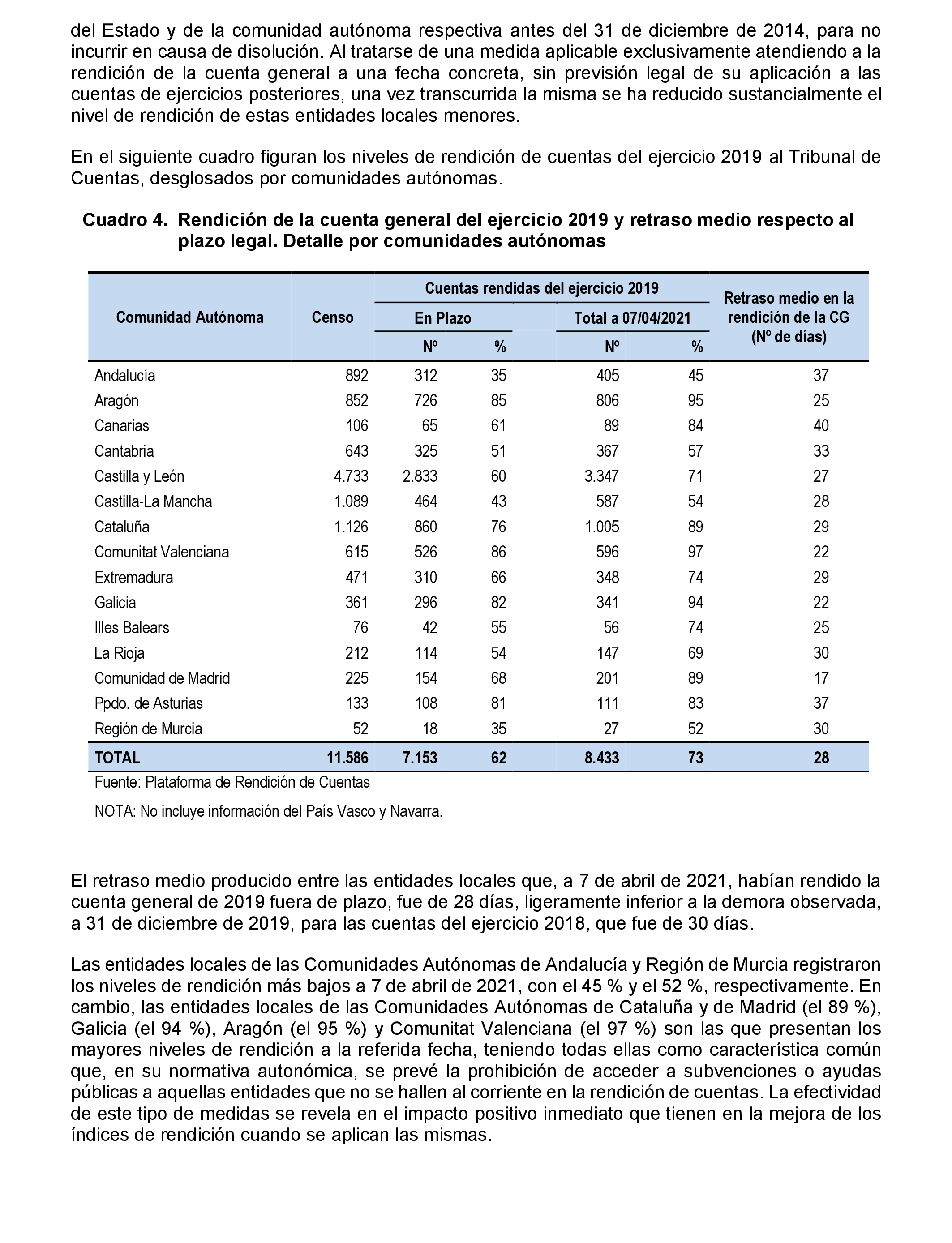 Imagen: /datos/imagenes/disp/2022/86/5906_11421581_19.png