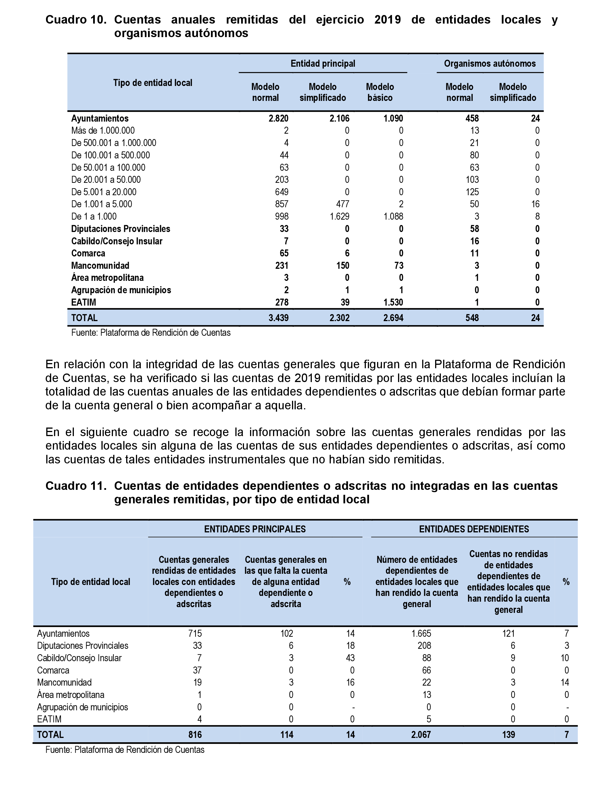 Imagen: /datos/imagenes/disp/2022/86/5906_11421581_29.png