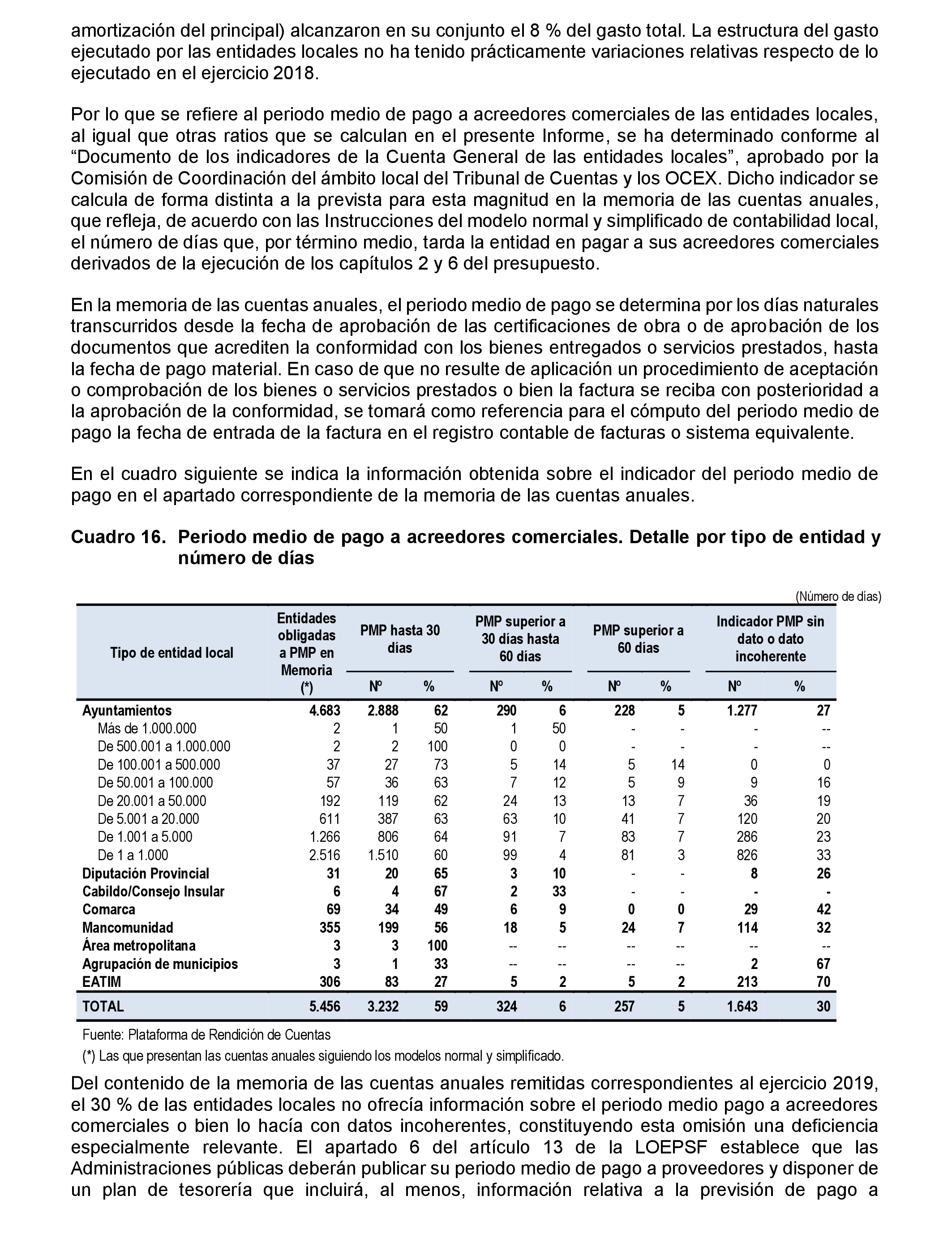 Imagen: /datos/imagenes/disp/2022/86/5906_11421581_36.png