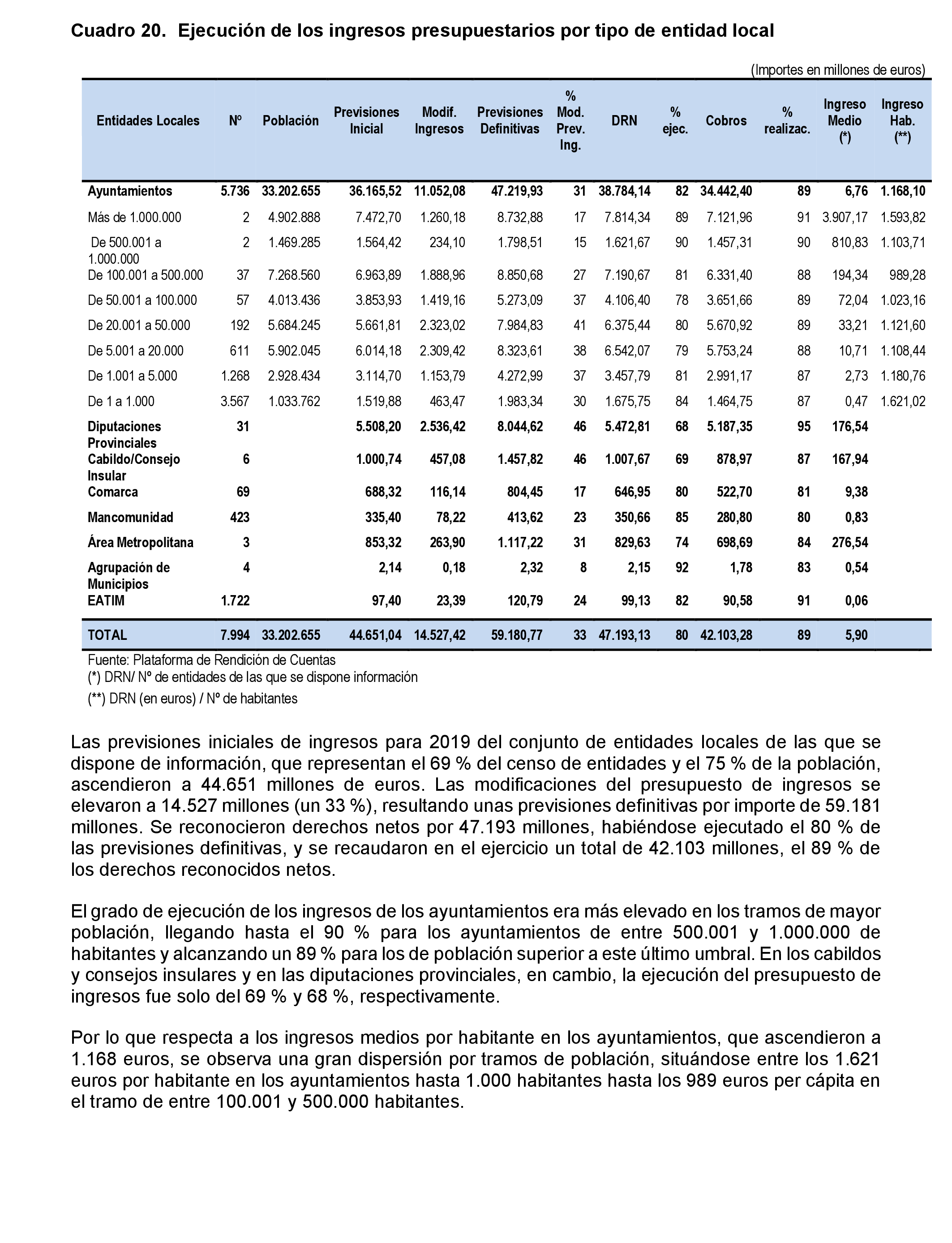 Imagen: /datos/imagenes/disp/2022/86/5906_11421581_41.png