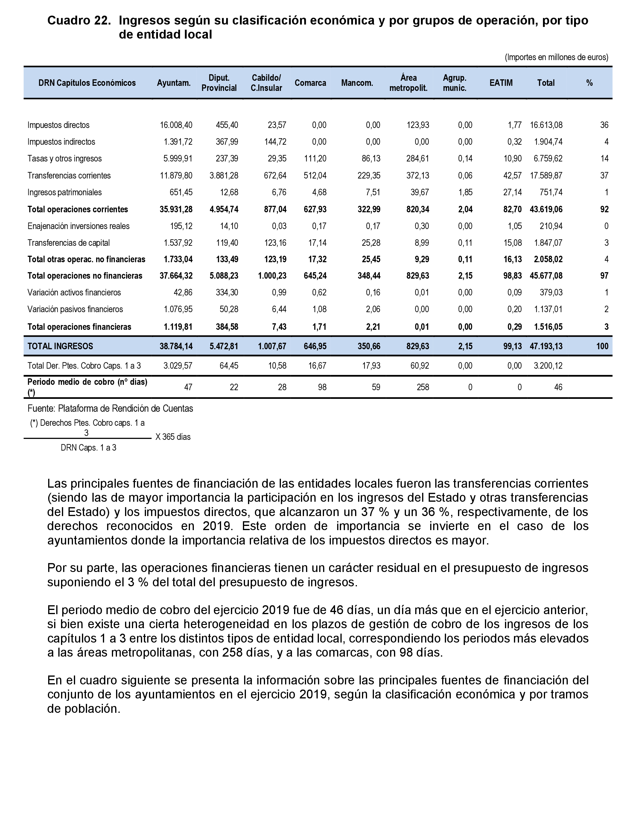 Imagen: /datos/imagenes/disp/2022/86/5906_11421581_43.png