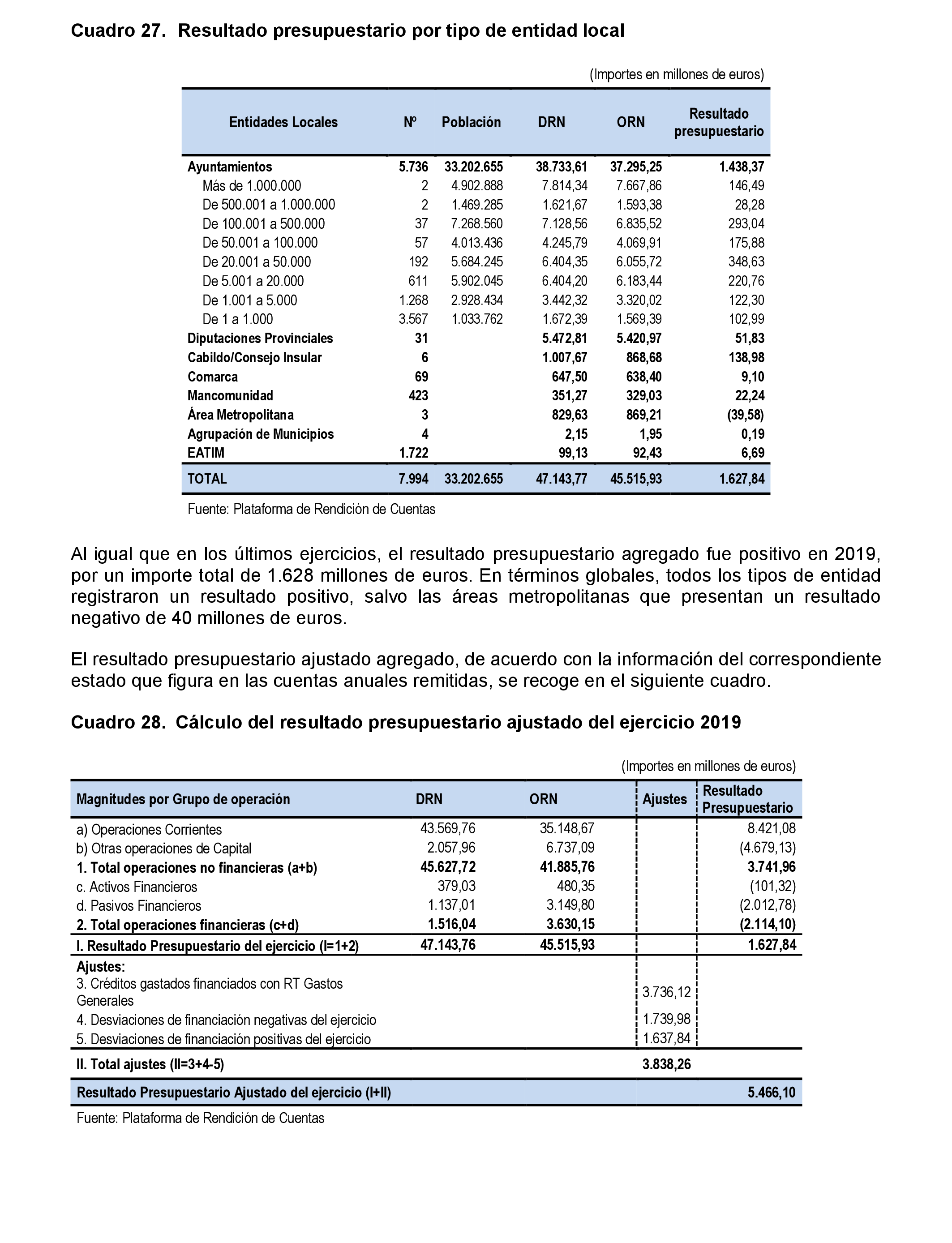 Imagen: /datos/imagenes/disp/2022/86/5906_11421581_48.png