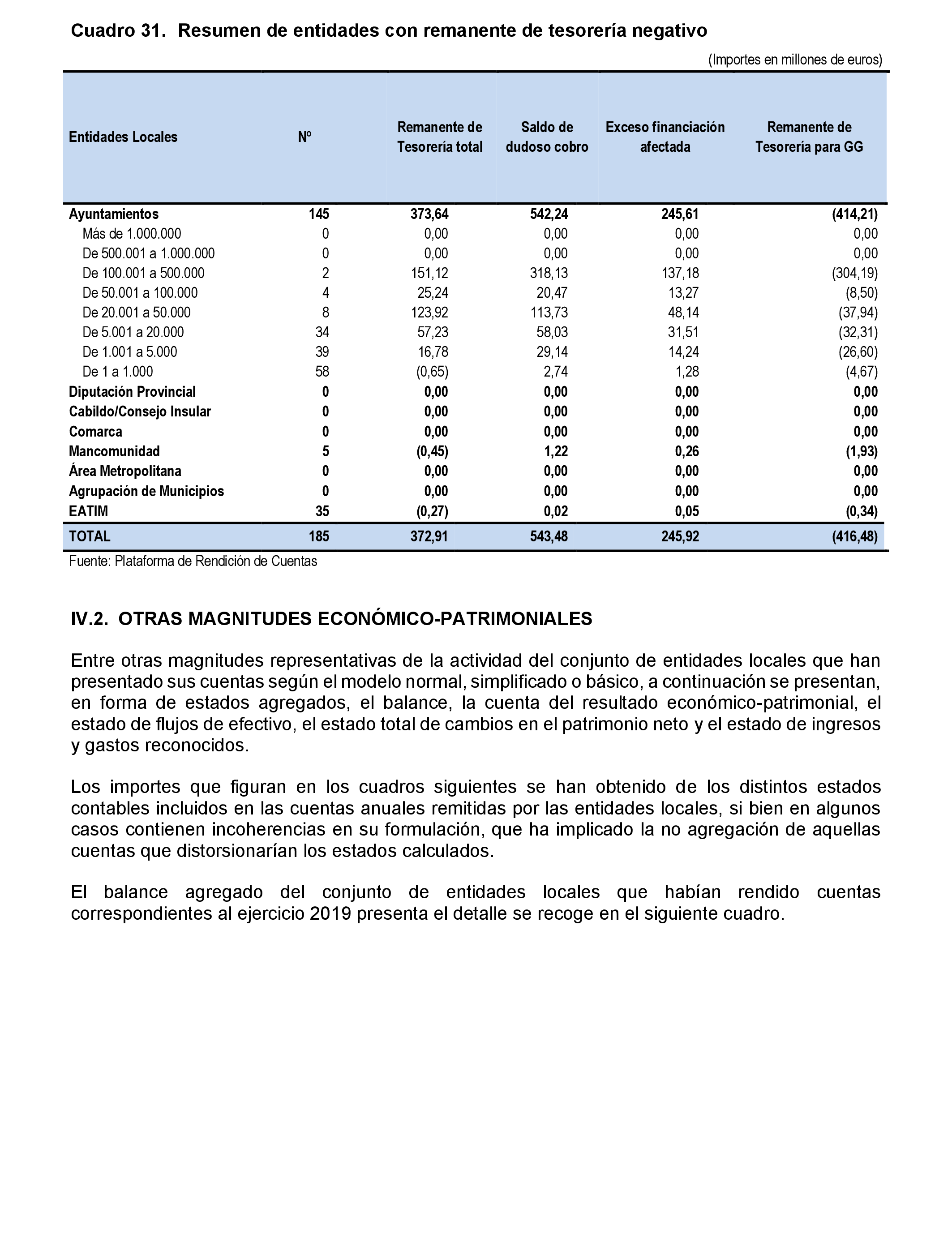 Imagen: /datos/imagenes/disp/2022/86/5906_11421581_51.png