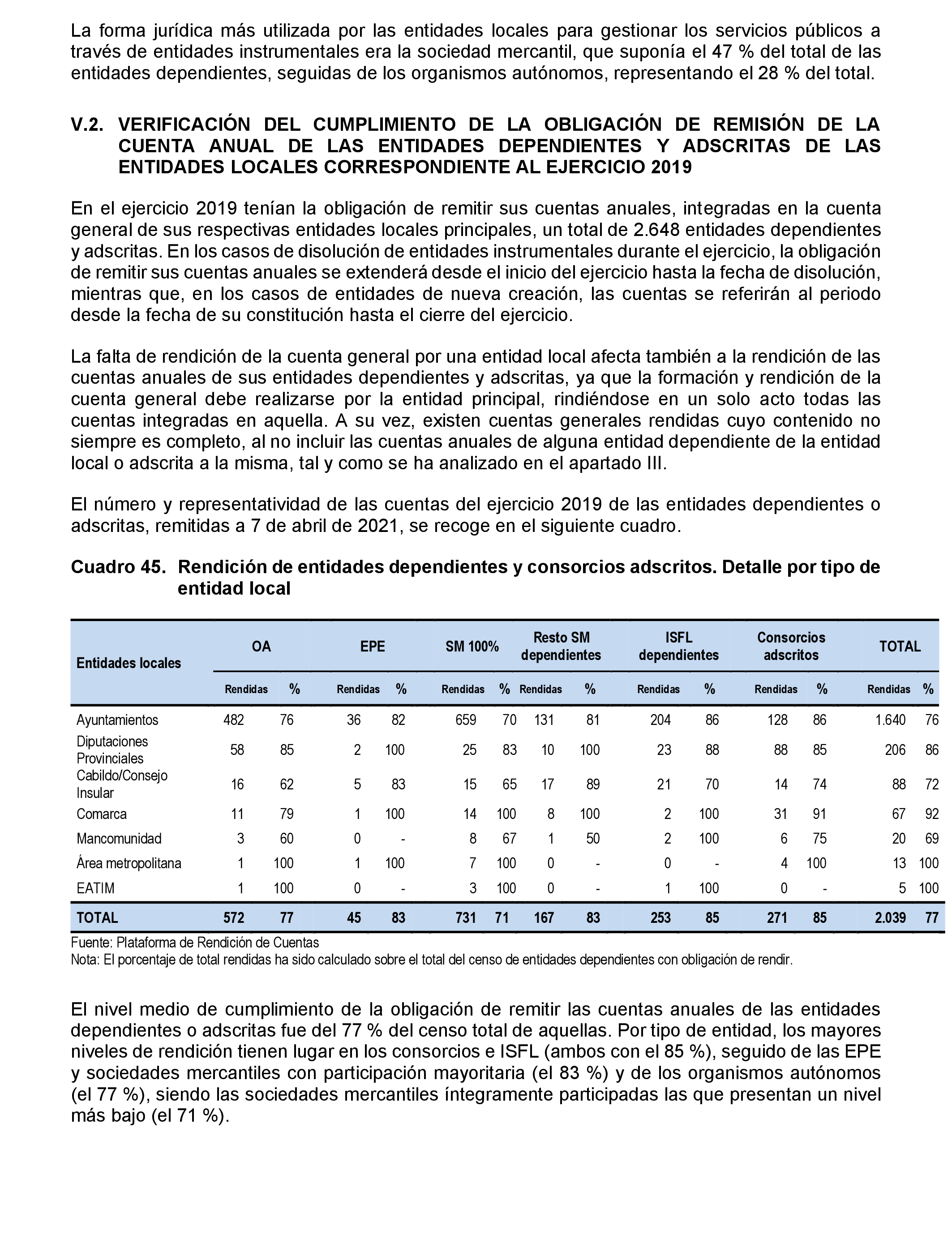 Imagen: /datos/imagenes/disp/2022/86/5906_11421581_65.png