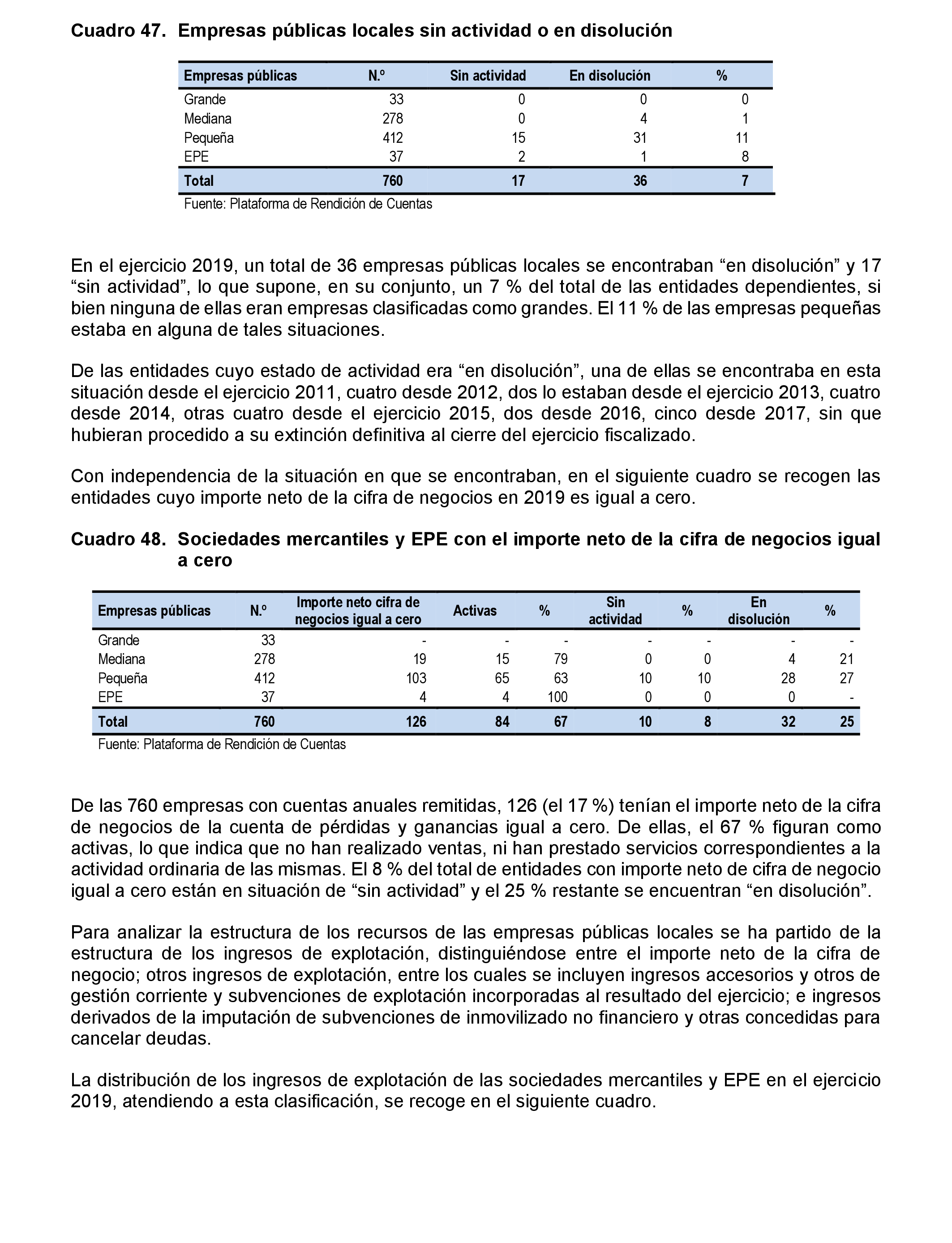 Imagen: /datos/imagenes/disp/2022/86/5906_11421581_68.png