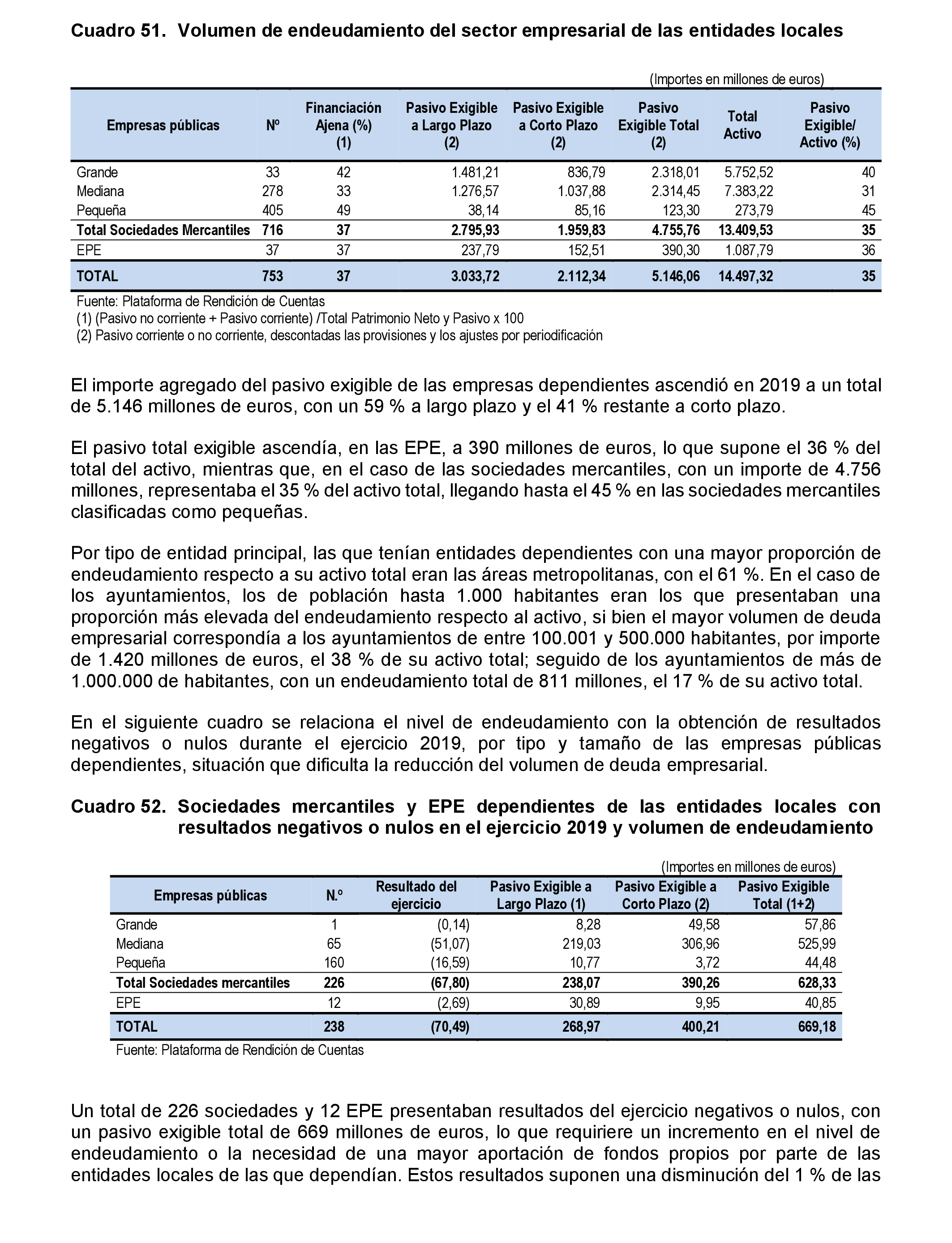 Imagen: /datos/imagenes/disp/2022/86/5906_11421581_71.png