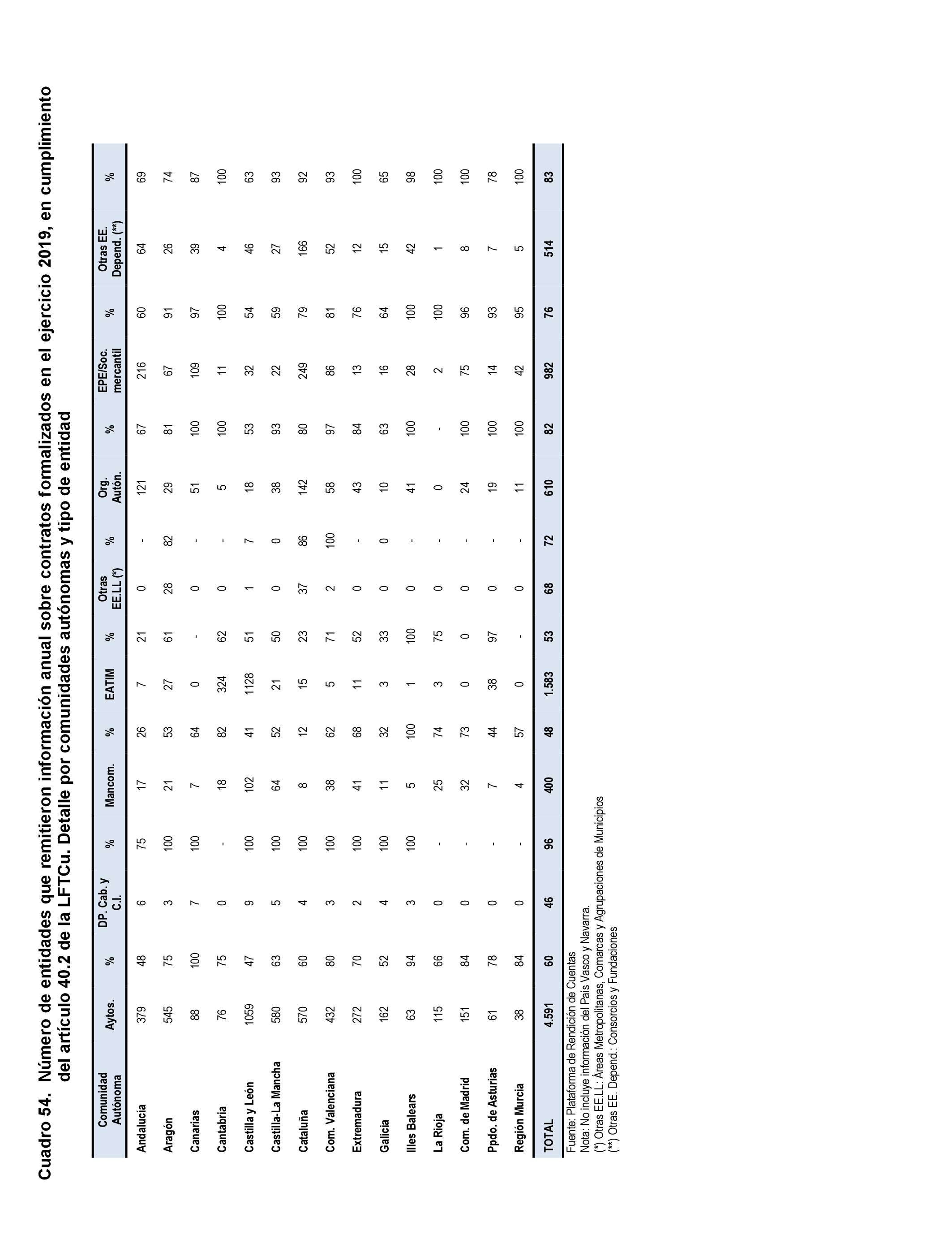 Imagen: /datos/imagenes/disp/2022/86/5906_11421581_75.png