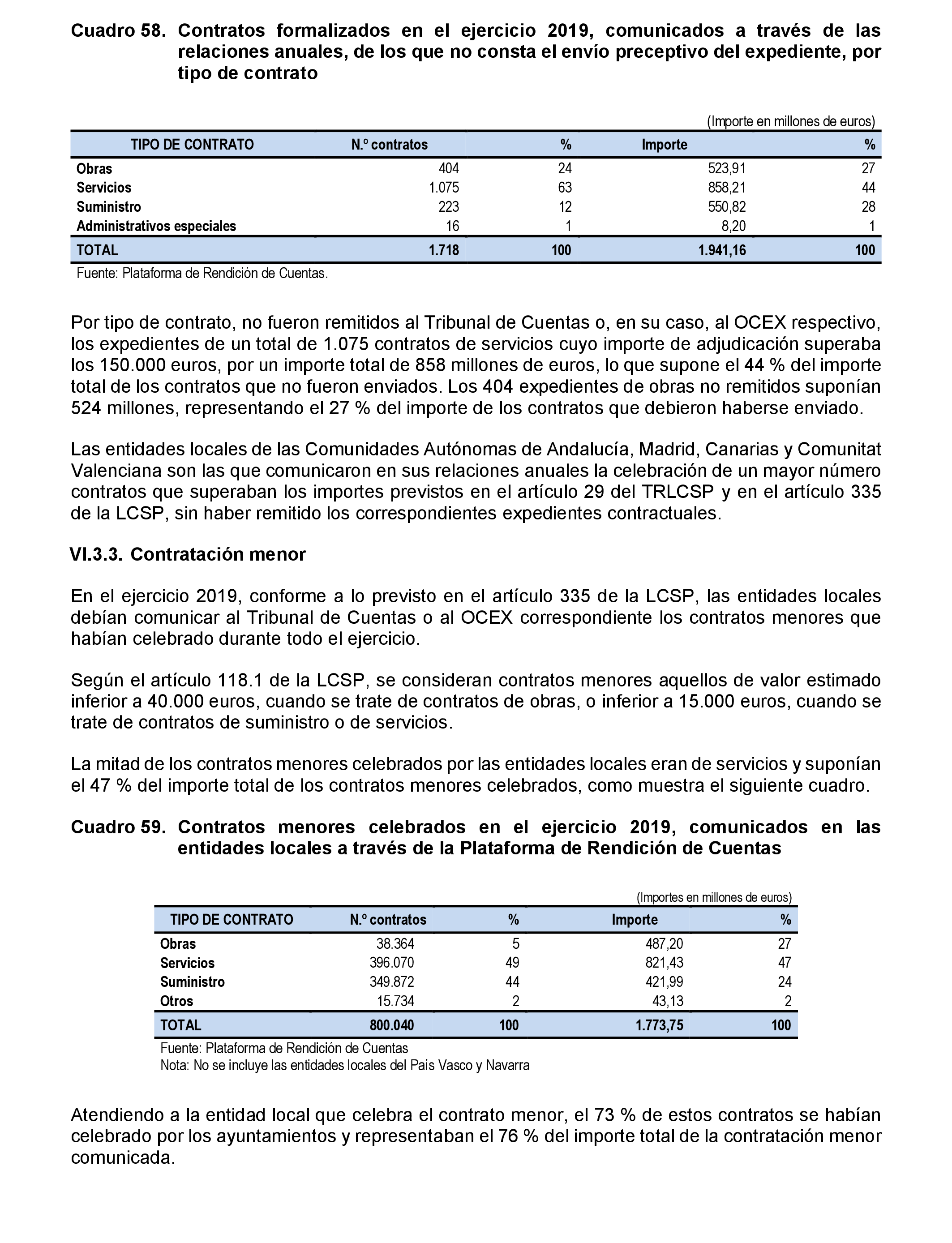 Imagen: /datos/imagenes/disp/2022/86/5906_11421581_79.png