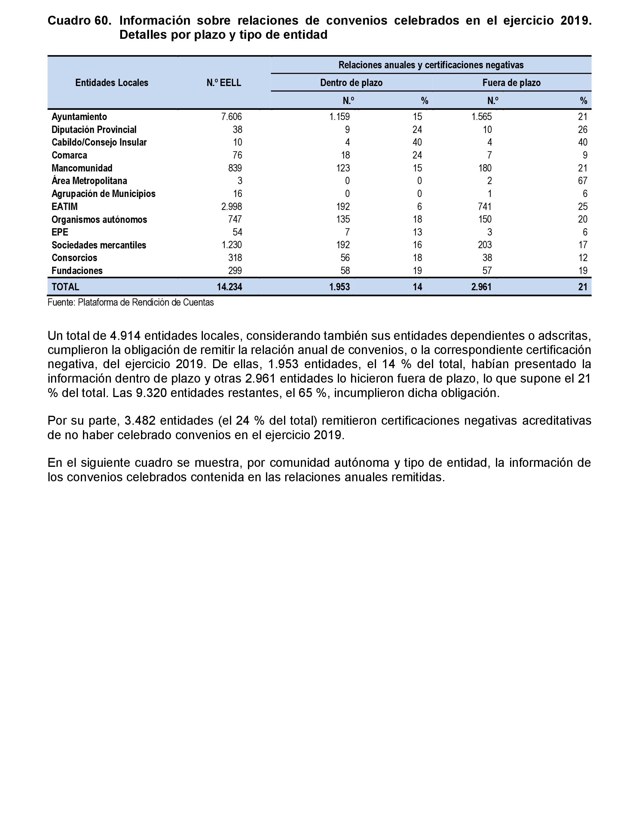 Imagen: /datos/imagenes/disp/2022/86/5906_11421581_82.png