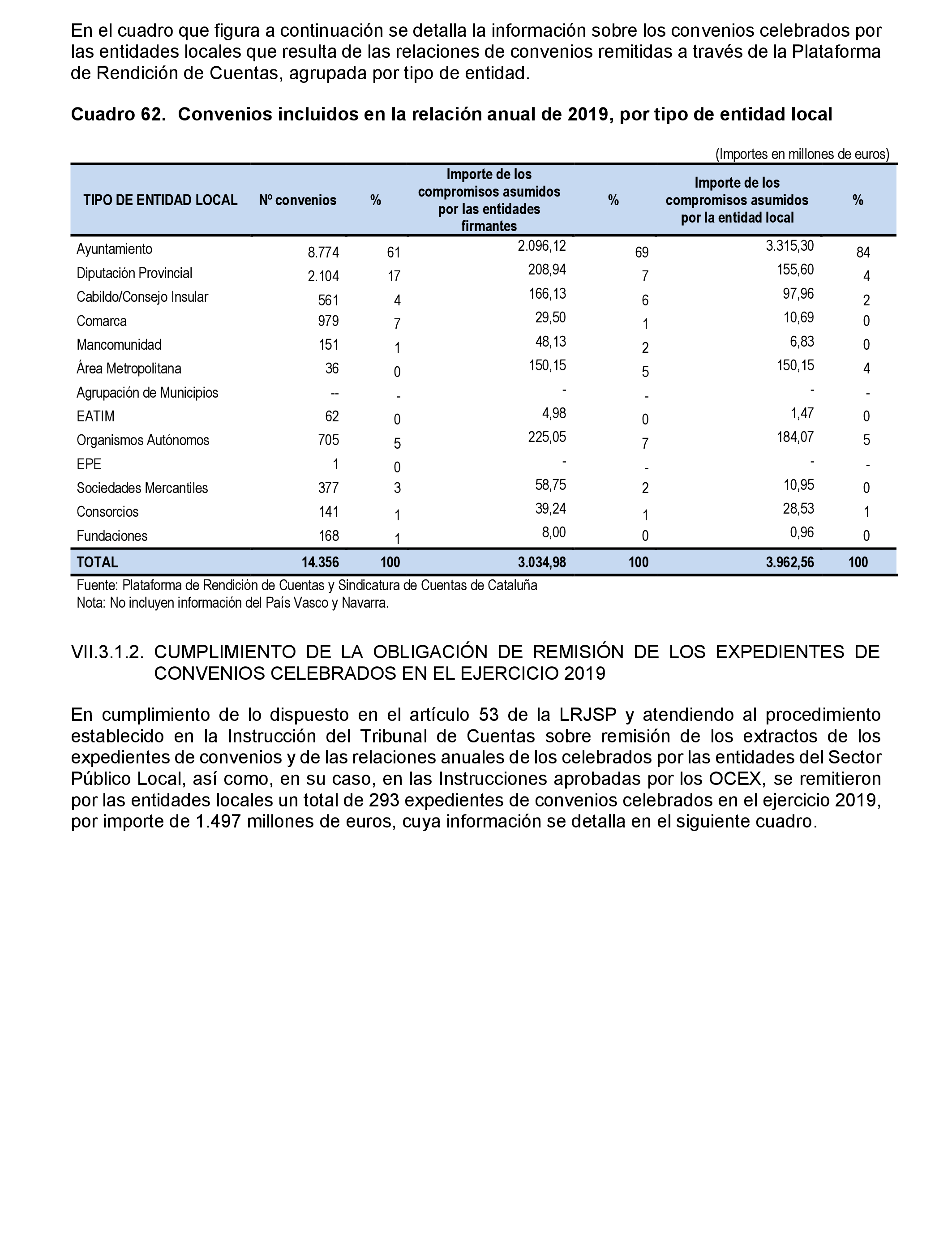 Imagen: /datos/imagenes/disp/2022/86/5906_11421581_84.png