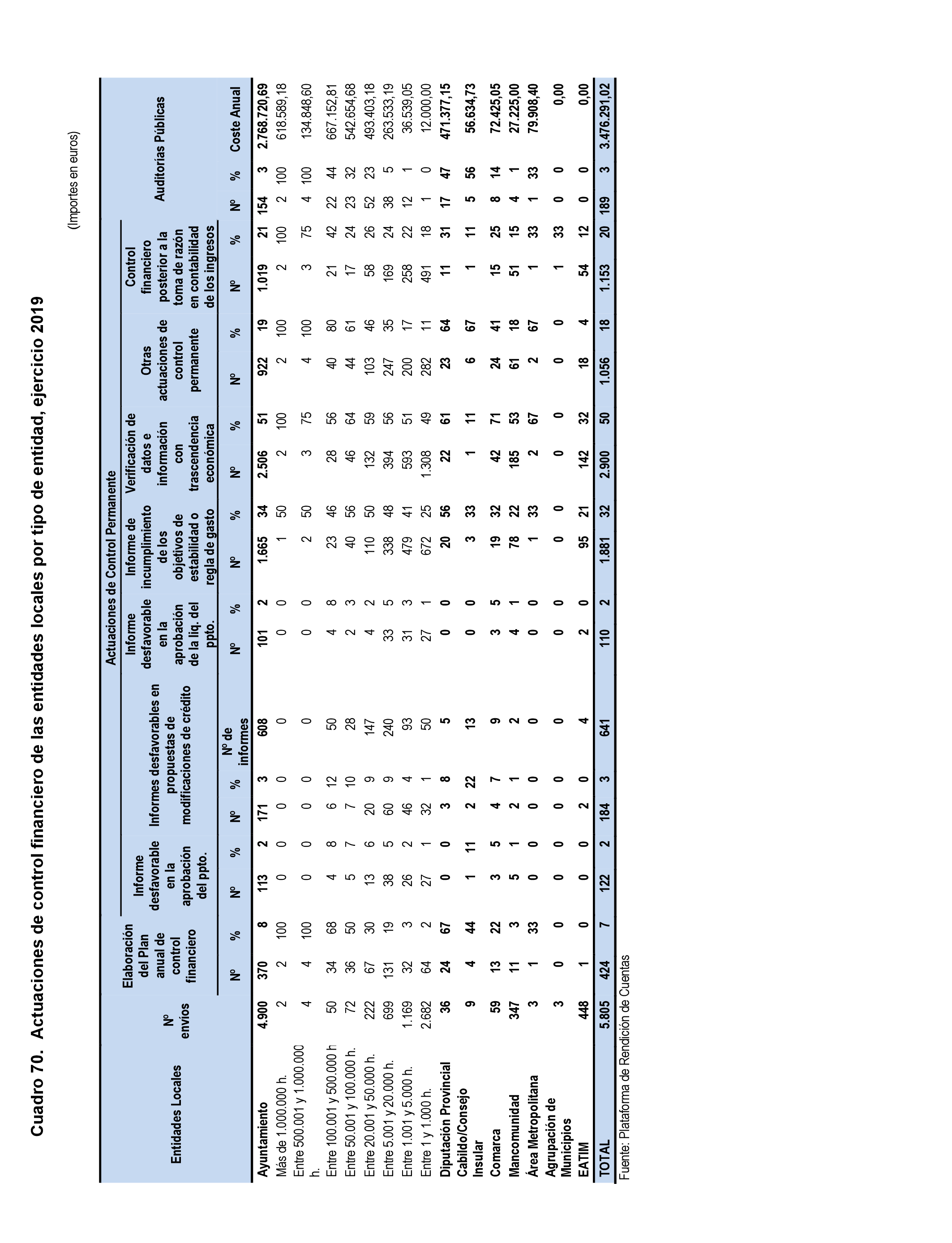 Imagen: /datos/imagenes/disp/2022/86/5906_11421581_95.png