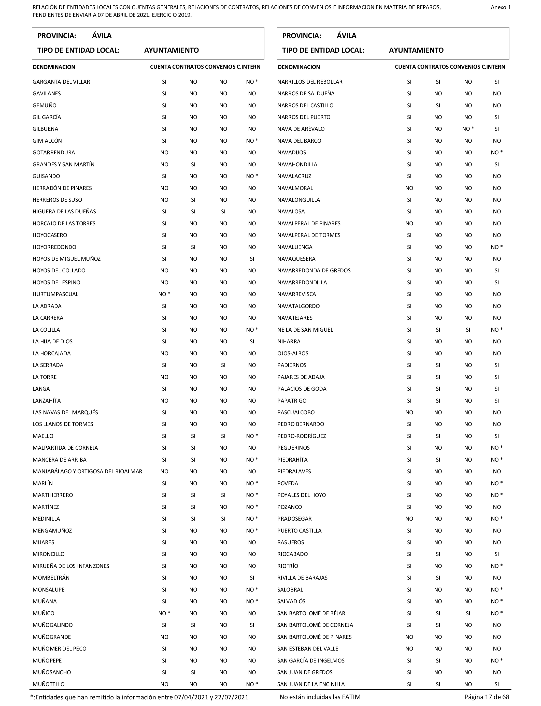 Imagen: /datos/imagenes/disp/2022/86/5906_11421582_17.png