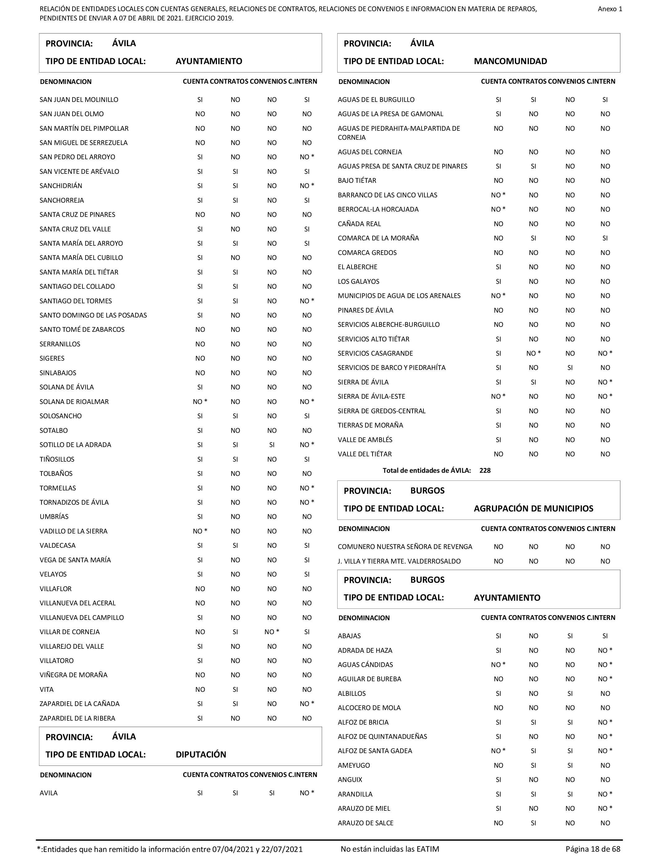 Imagen: /datos/imagenes/disp/2022/86/5906_11421582_18.png