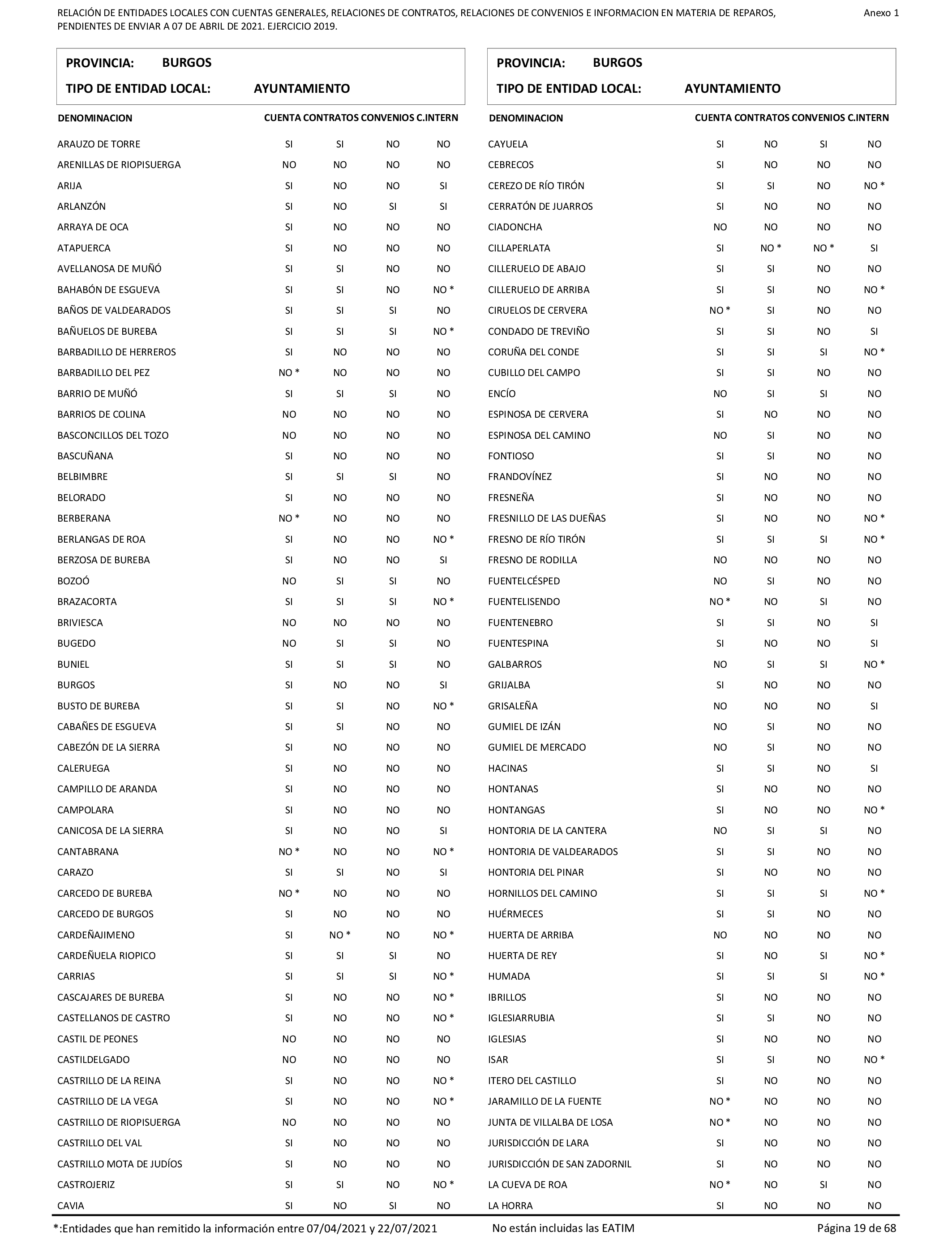 Imagen: /datos/imagenes/disp/2022/86/5906_11421582_19.png