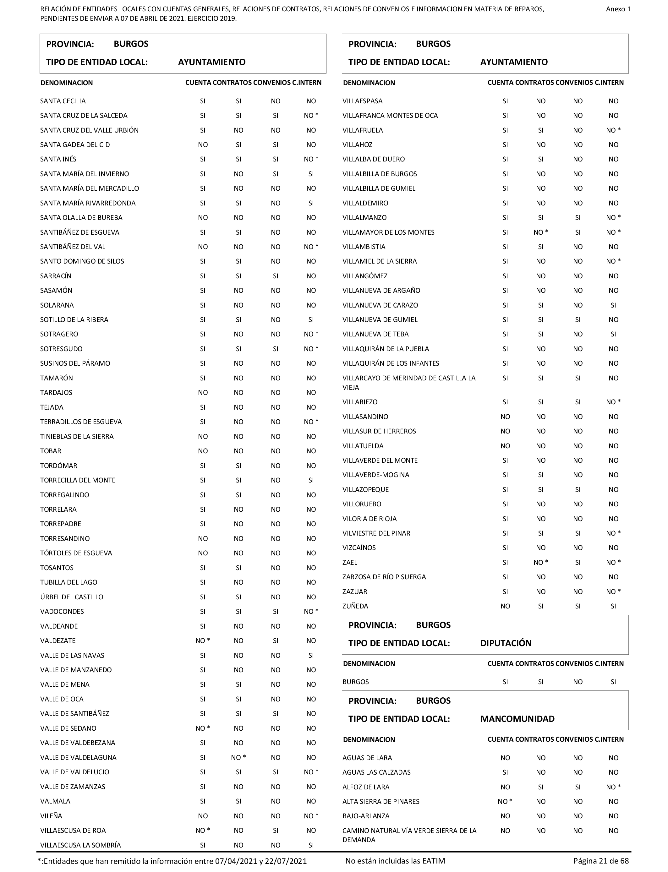 Imagen: /datos/imagenes/disp/2022/86/5906_11421582_21.png