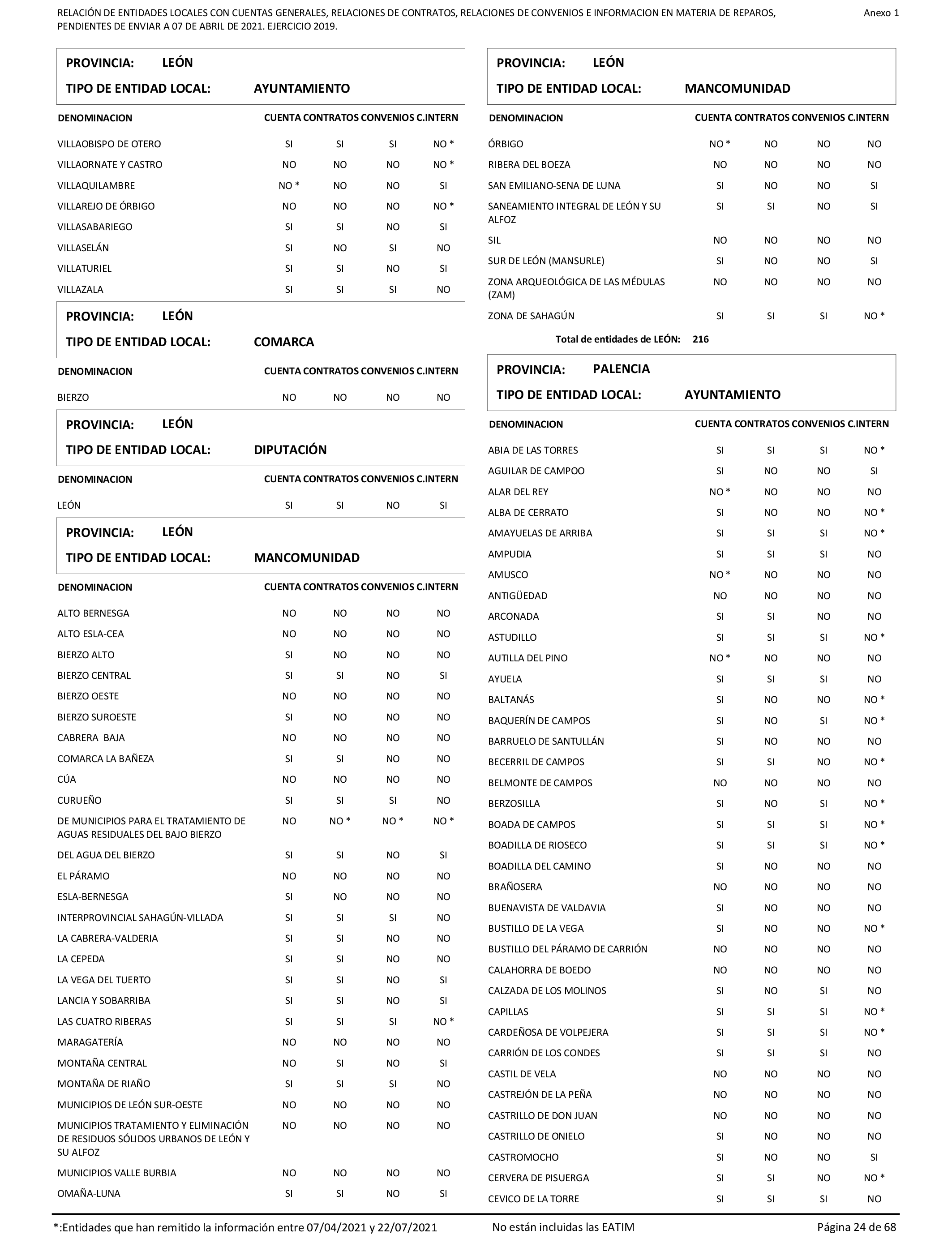 Imagen: /datos/imagenes/disp/2022/86/5906_11421582_24.png