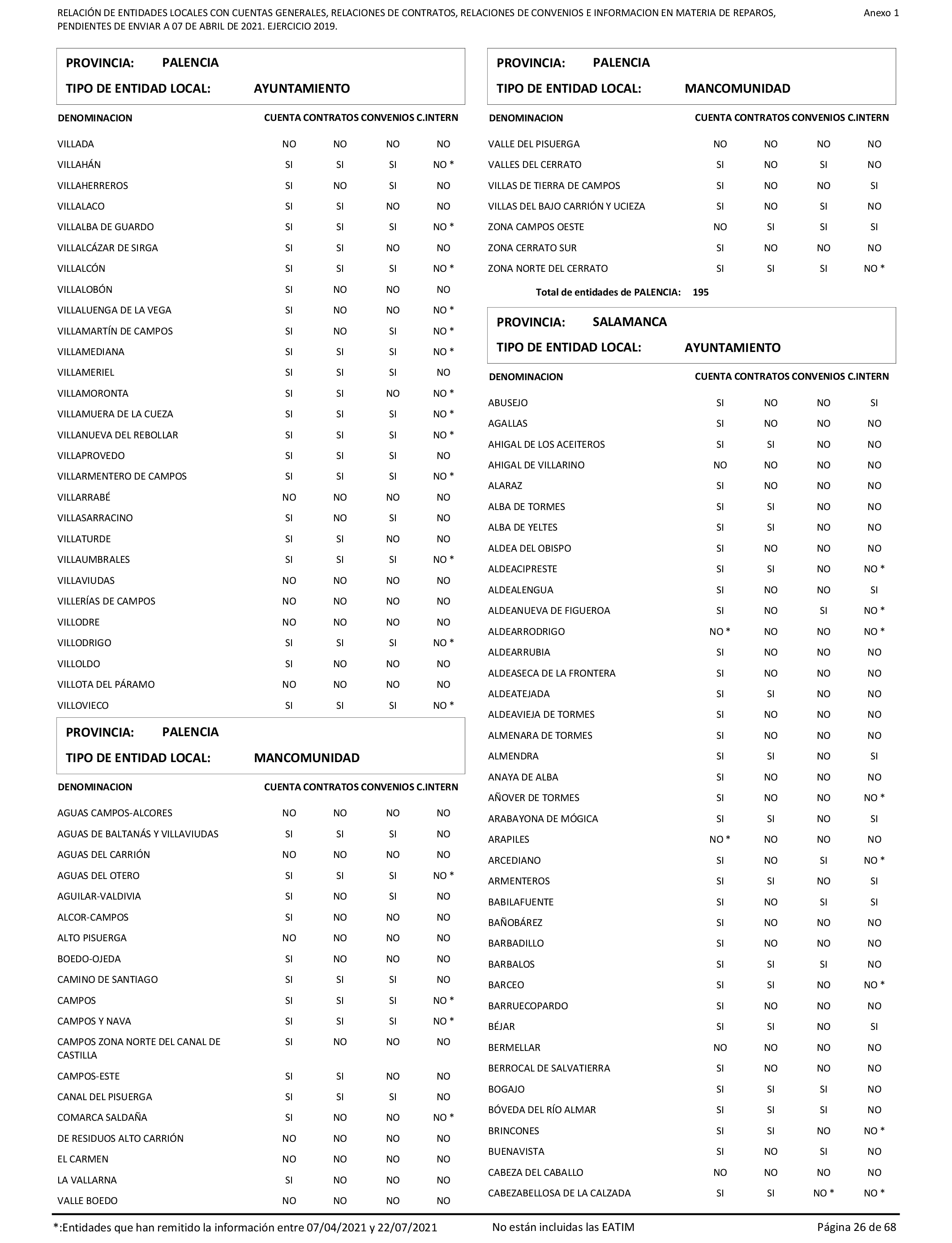 Imagen: /datos/imagenes/disp/2022/86/5906_11421582_26.png