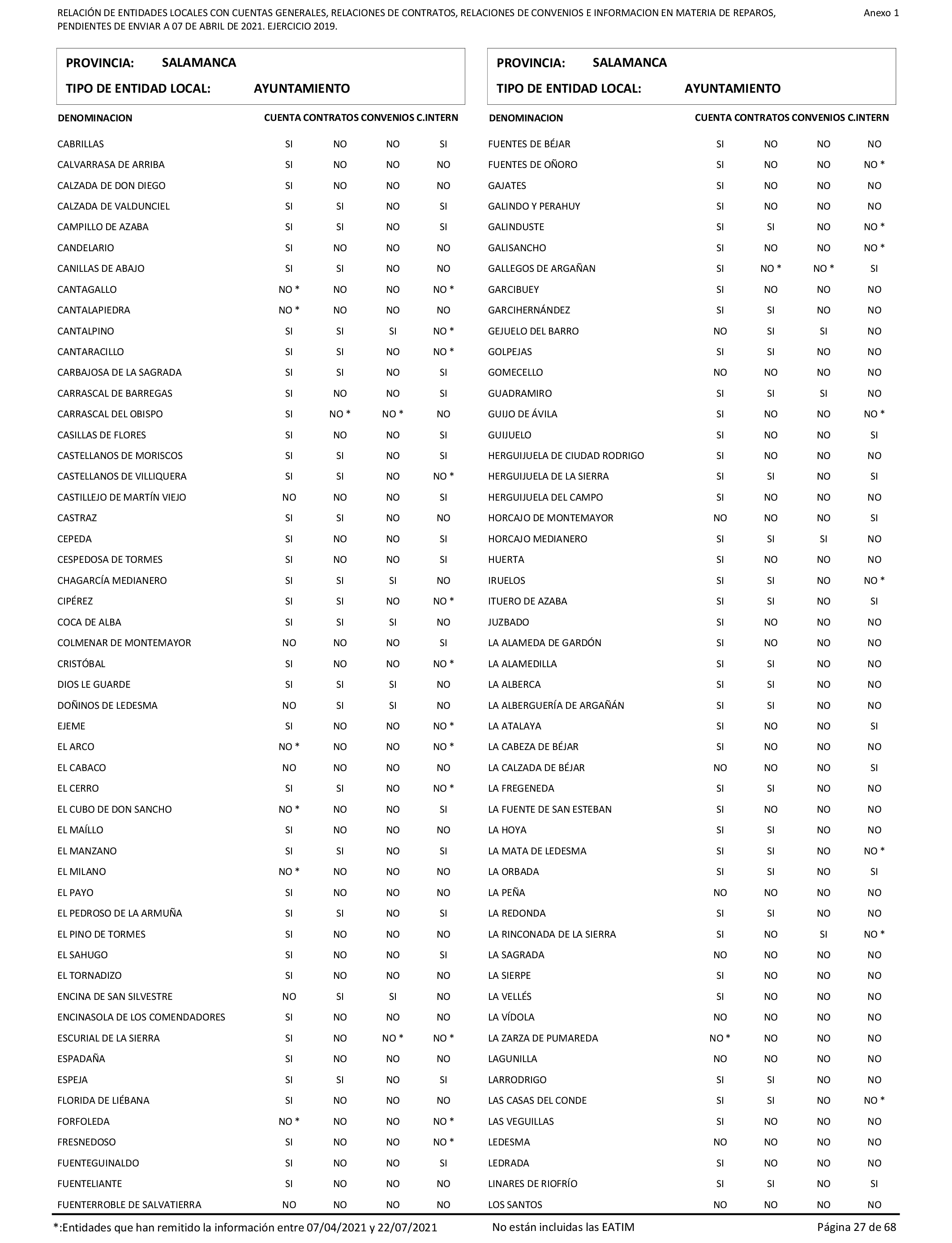 Imagen: /datos/imagenes/disp/2022/86/5906_11421582_27.png