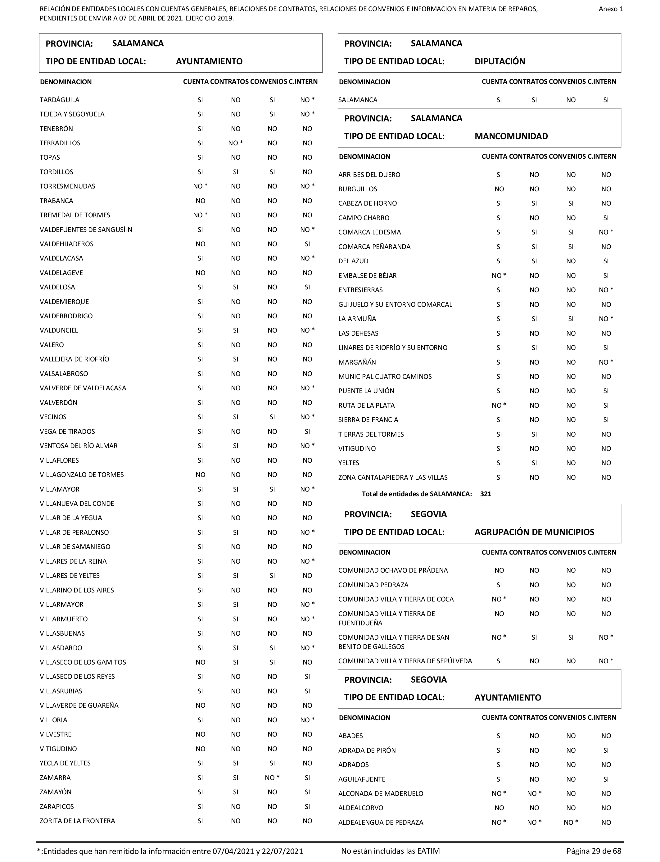 Imagen: /datos/imagenes/disp/2022/86/5906_11421582_29.png