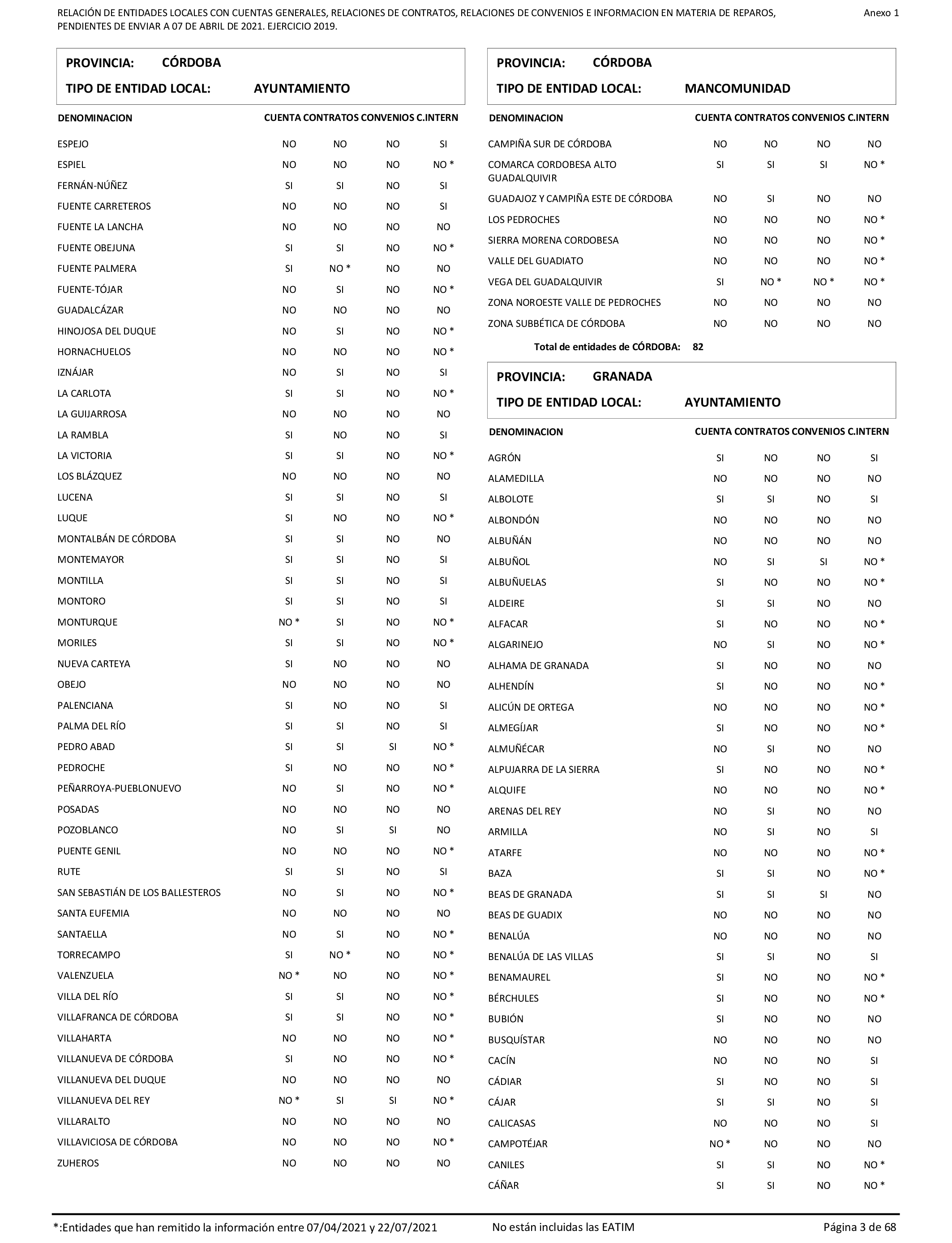 Imagen: /datos/imagenes/disp/2022/86/5906_11421582_3.png