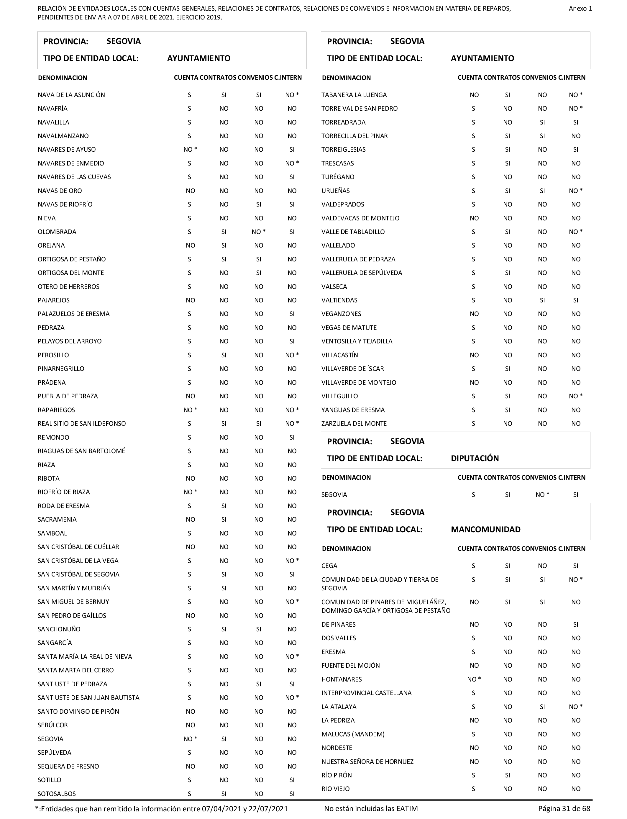 Imagen: /datos/imagenes/disp/2022/86/5906_11421582_31.png