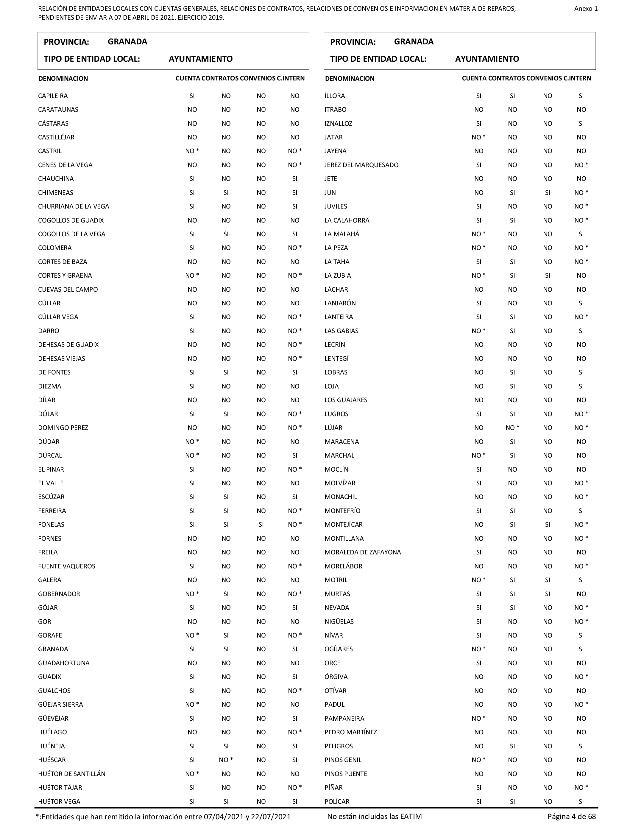 Imagen: /datos/imagenes/disp/2022/86/5906_11421582_4.png