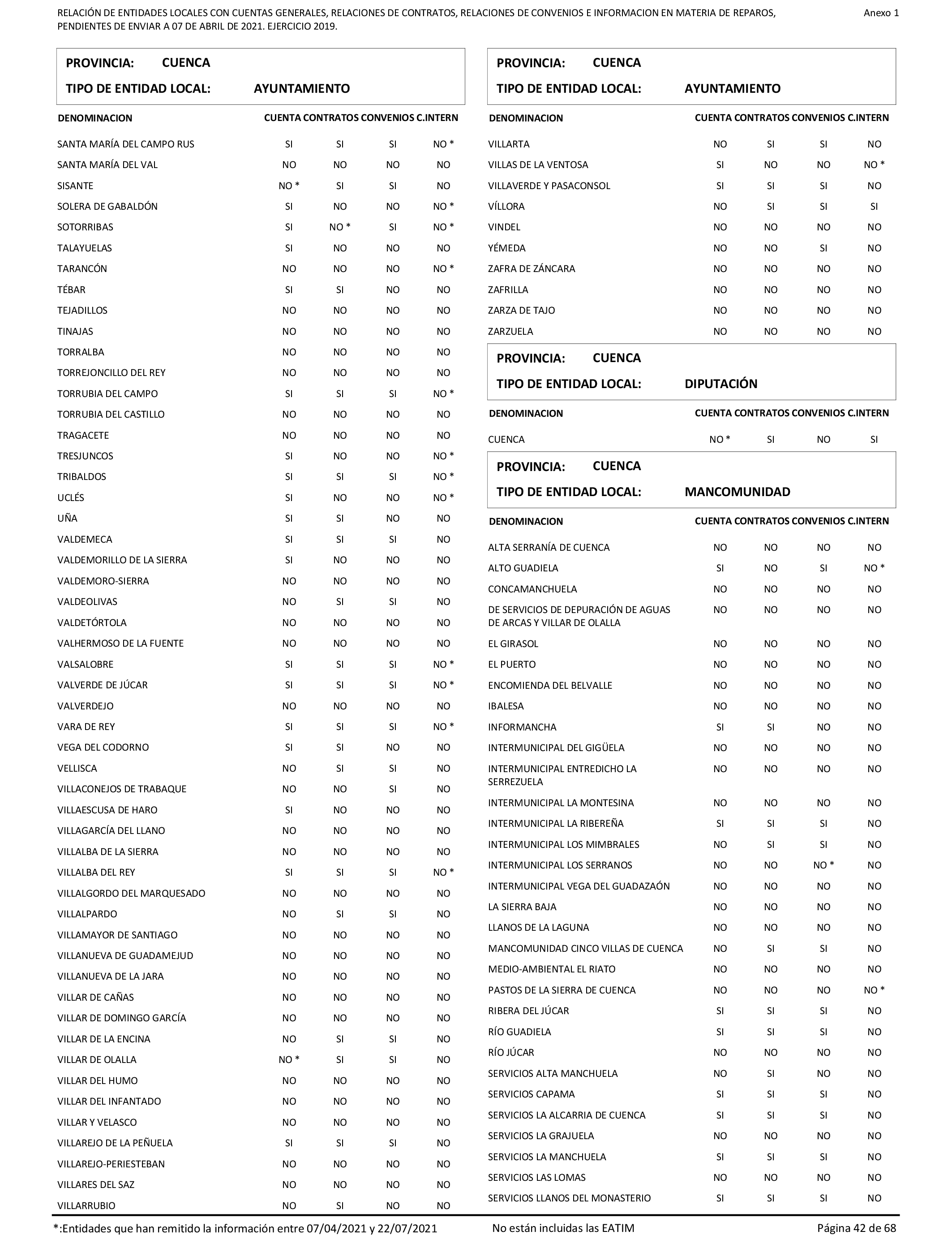 Imagen: /datos/imagenes/disp/2022/86/5906_11421582_42.png