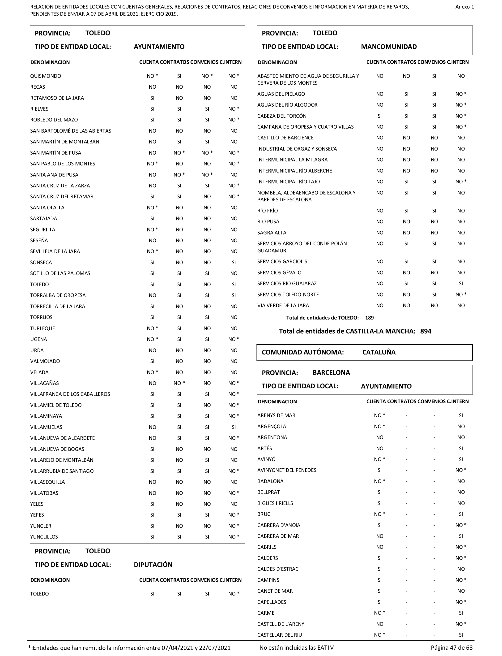 Imagen: /datos/imagenes/disp/2022/86/5906_11421582_47.png