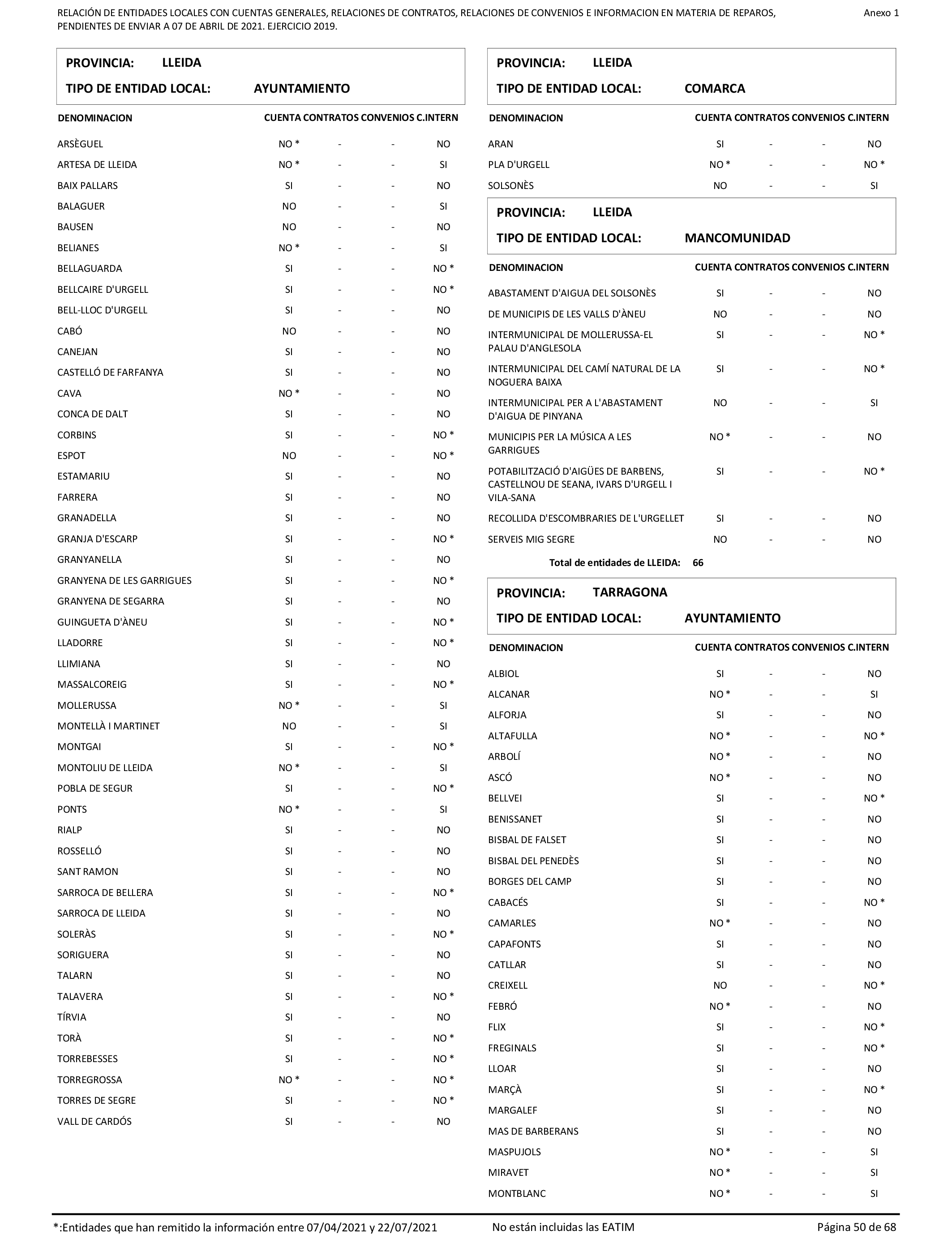 Imagen: /datos/imagenes/disp/2022/86/5906_11421582_50.png