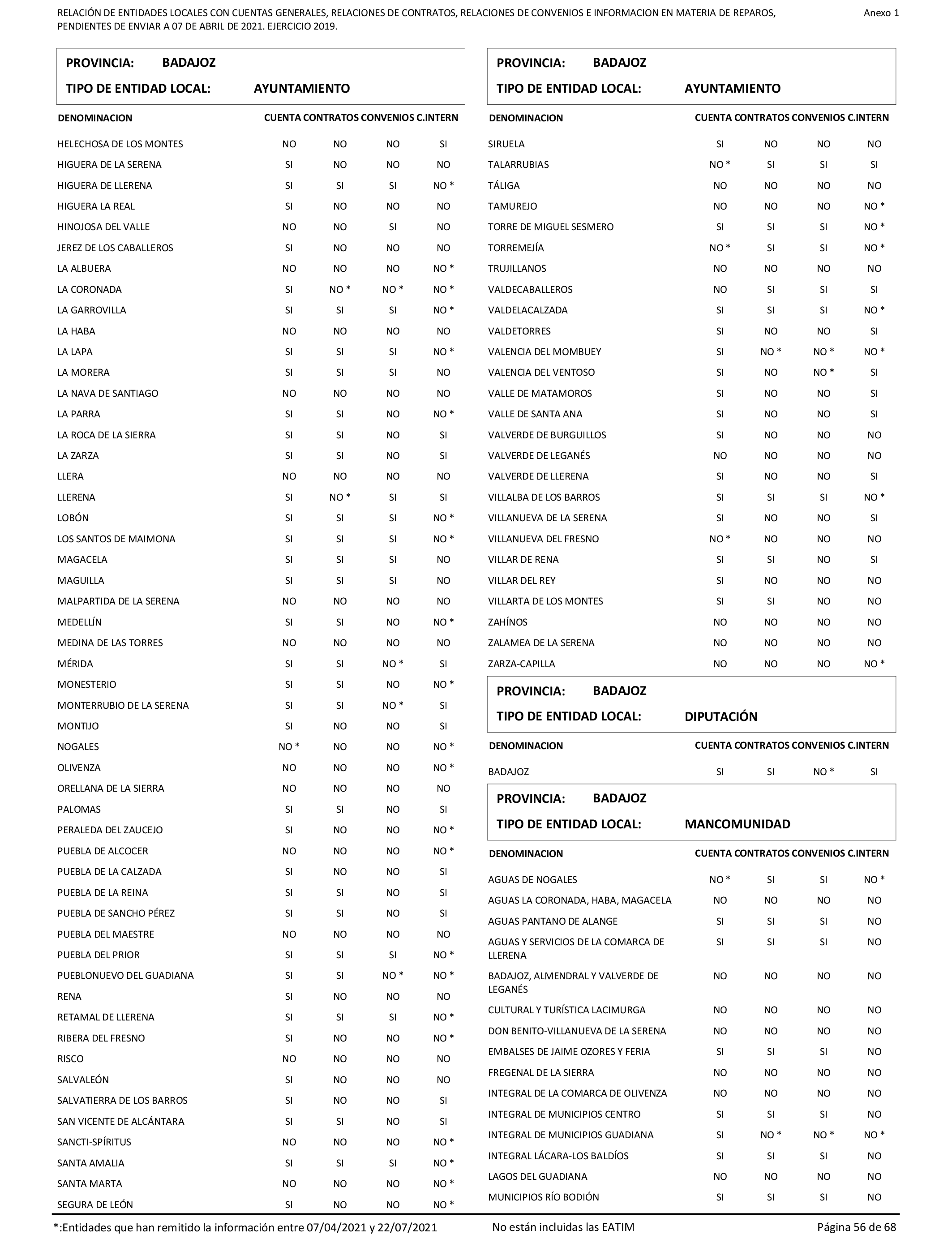 Imagen: /datos/imagenes/disp/2022/86/5906_11421582_56.png