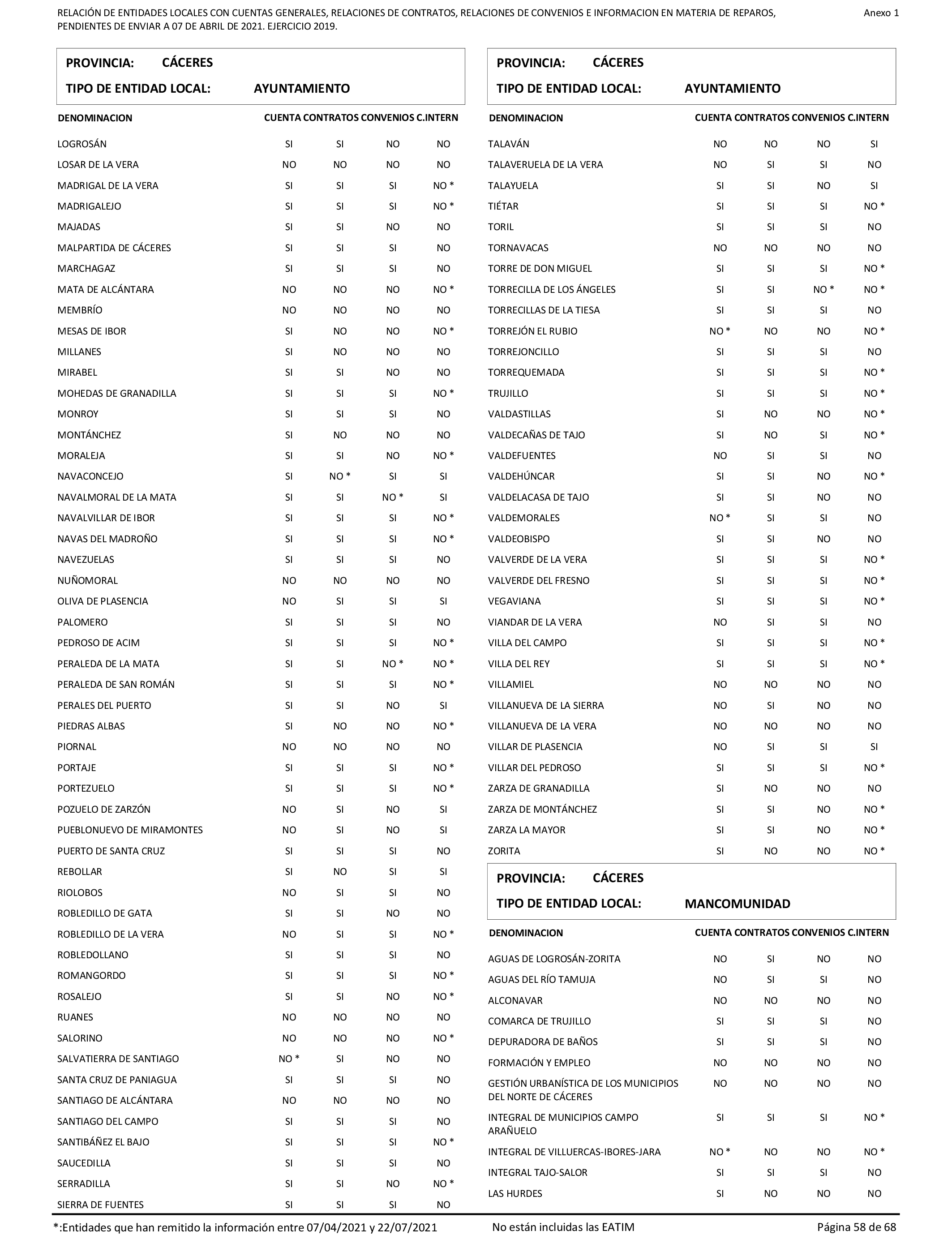 Imagen: /datos/imagenes/disp/2022/86/5906_11421582_58.png