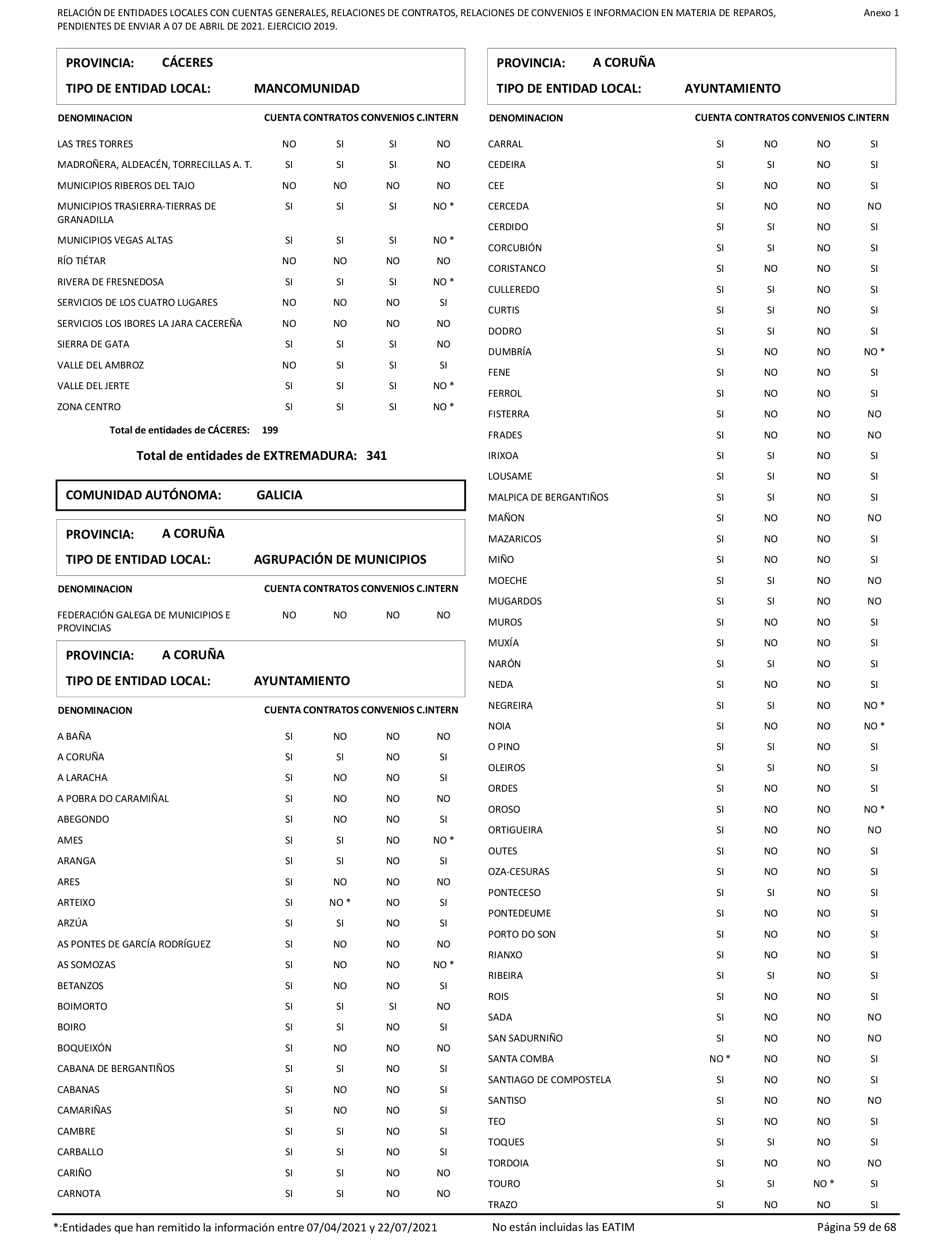 Imagen: /datos/imagenes/disp/2022/86/5906_11421582_59.png