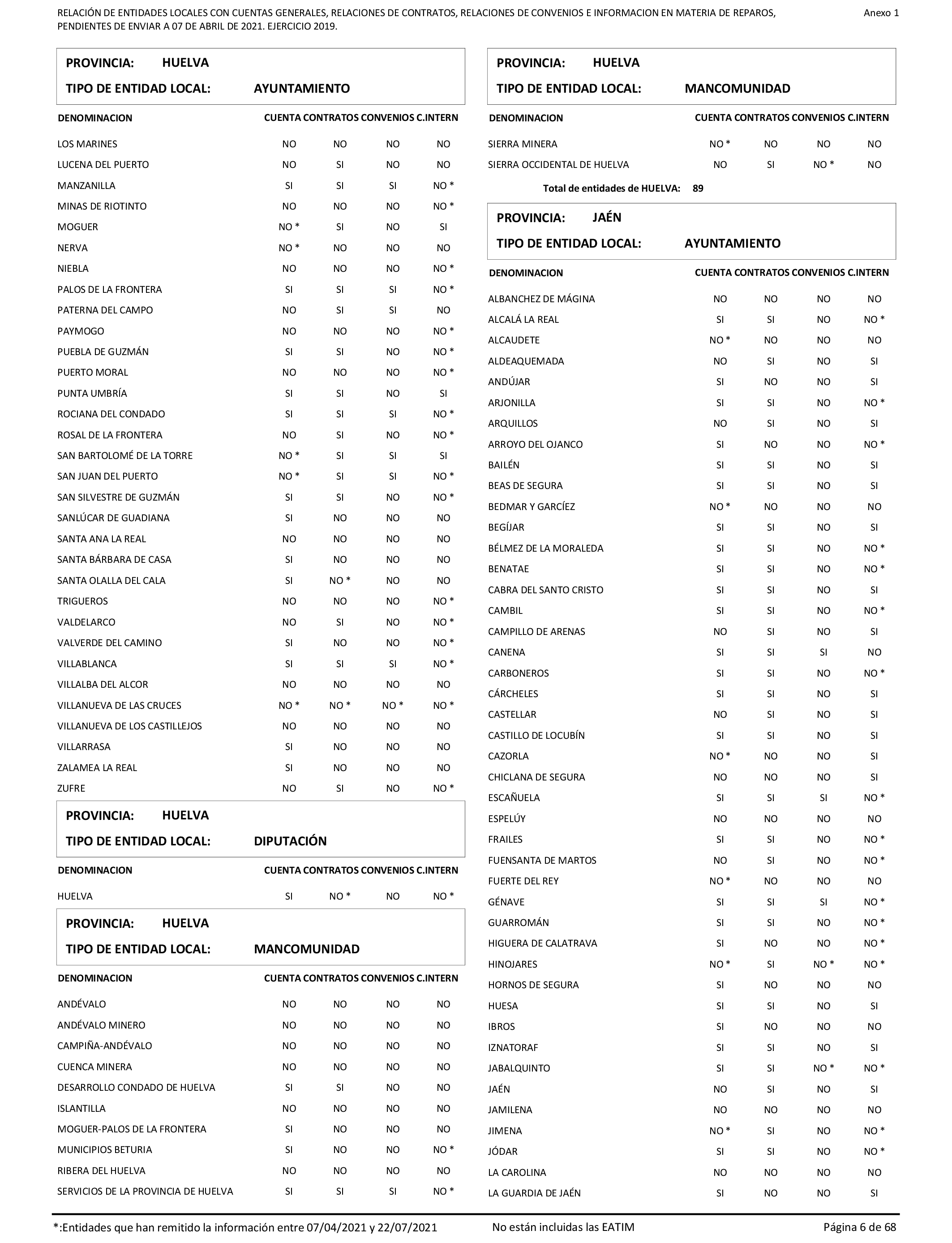 Imagen: /datos/imagenes/disp/2022/86/5906_11421582_6.png