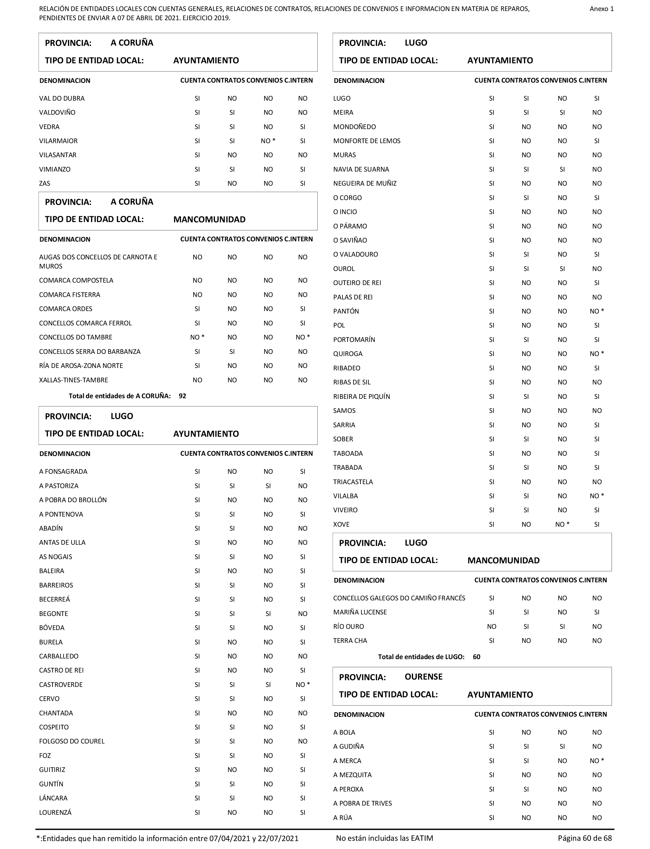 Imagen: /datos/imagenes/disp/2022/86/5906_11421582_60.png