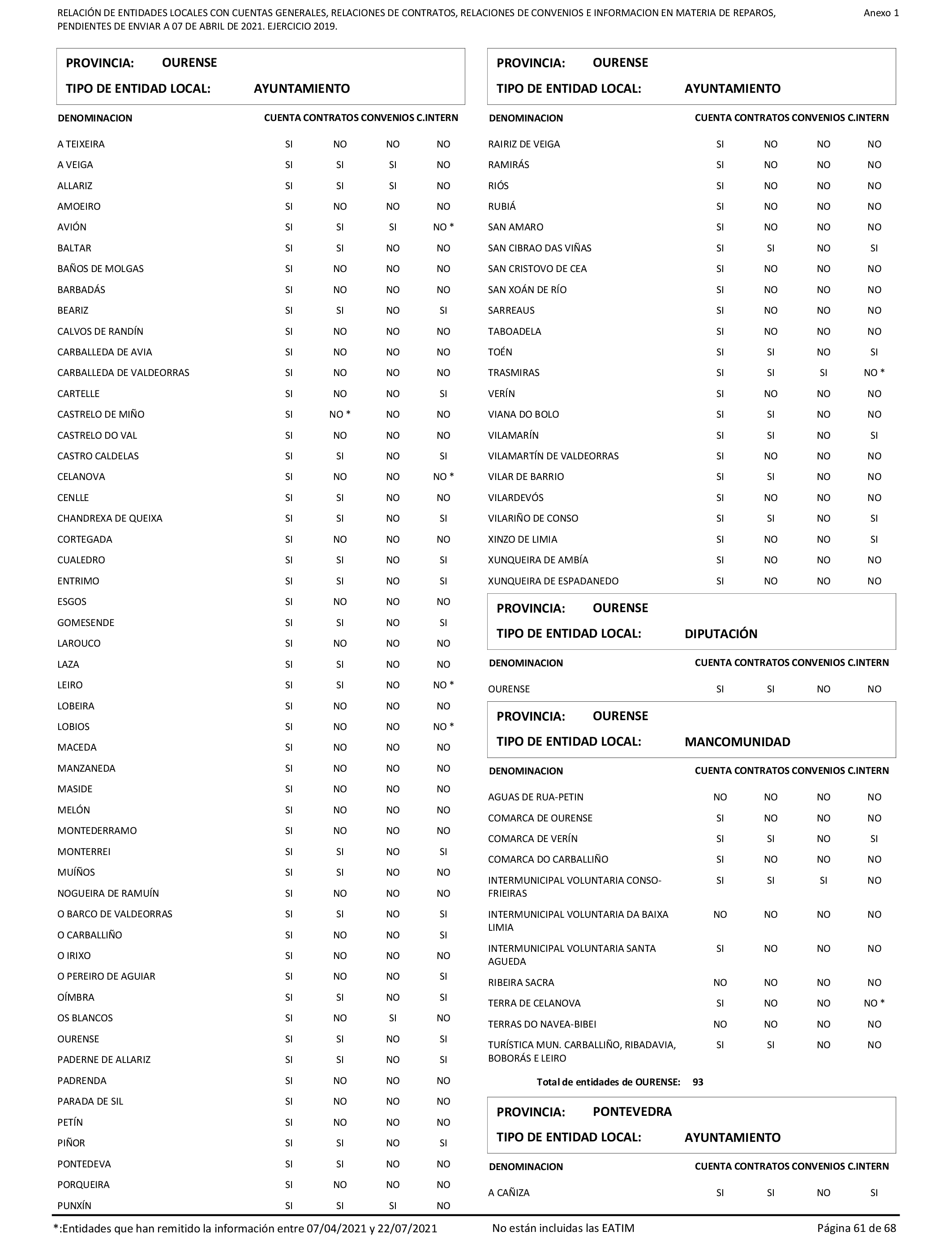 Imagen: /datos/imagenes/disp/2022/86/5906_11421582_61.png