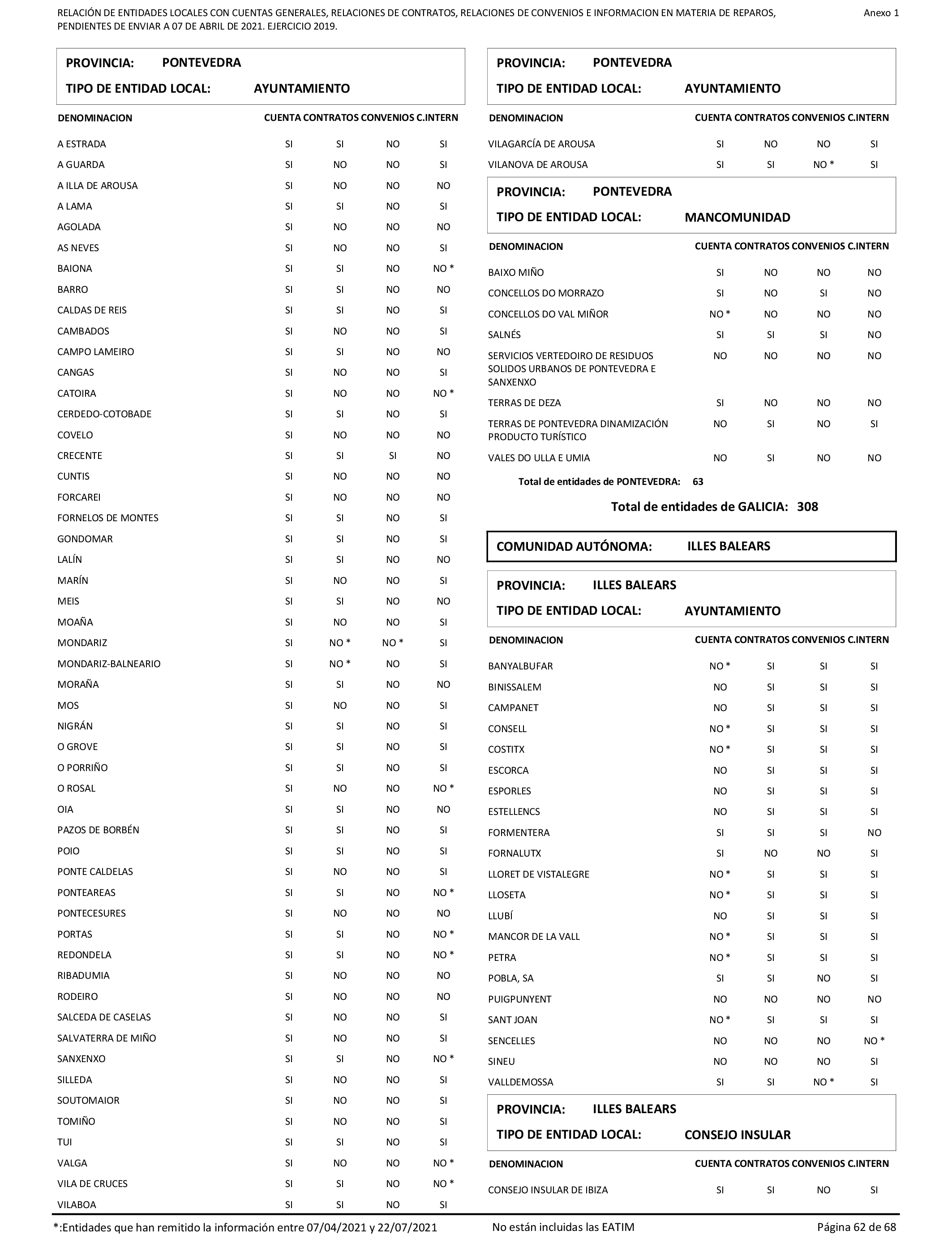 Imagen: /datos/imagenes/disp/2022/86/5906_11421582_62.png