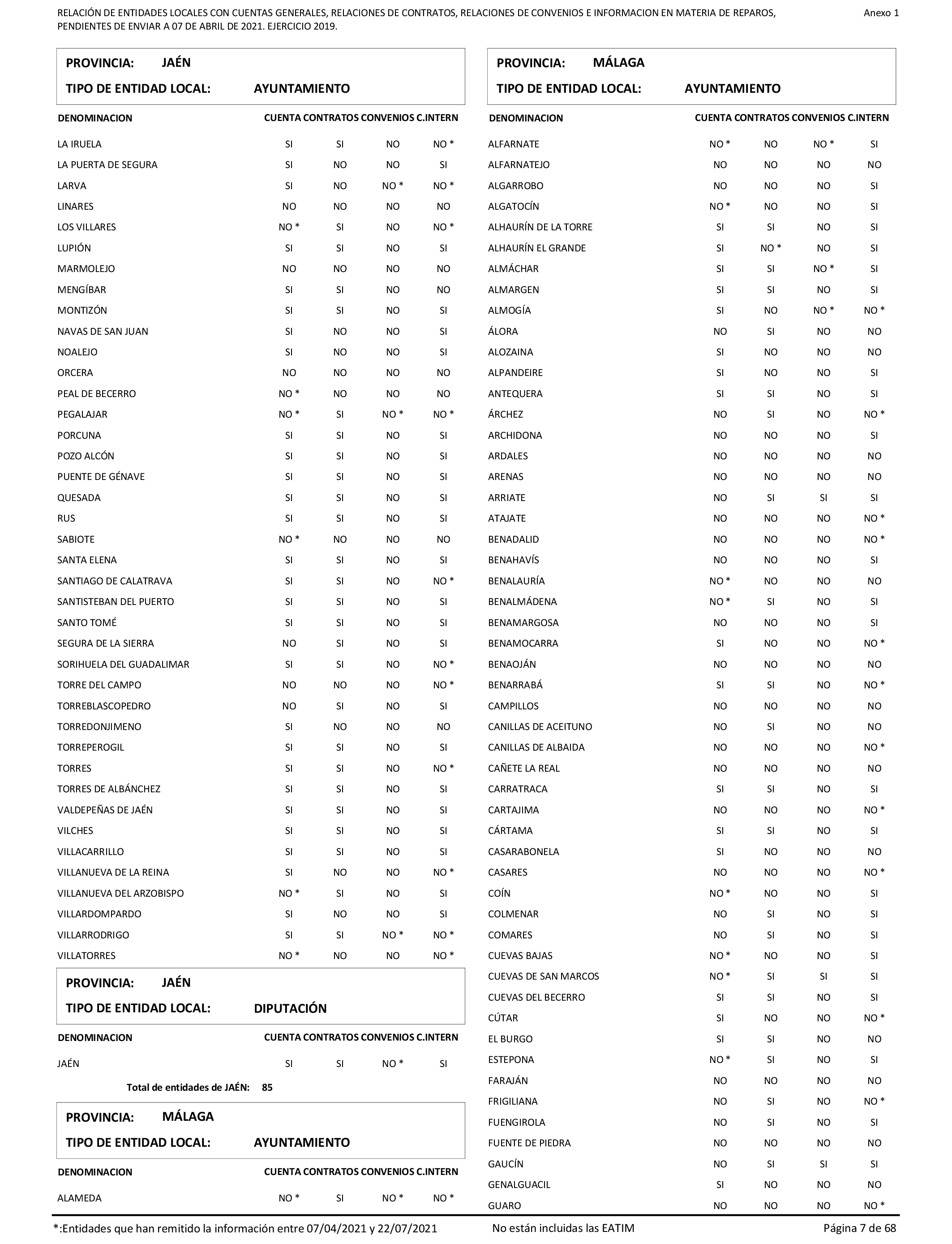 Imagen: /datos/imagenes/disp/2022/86/5906_11421582_7.png