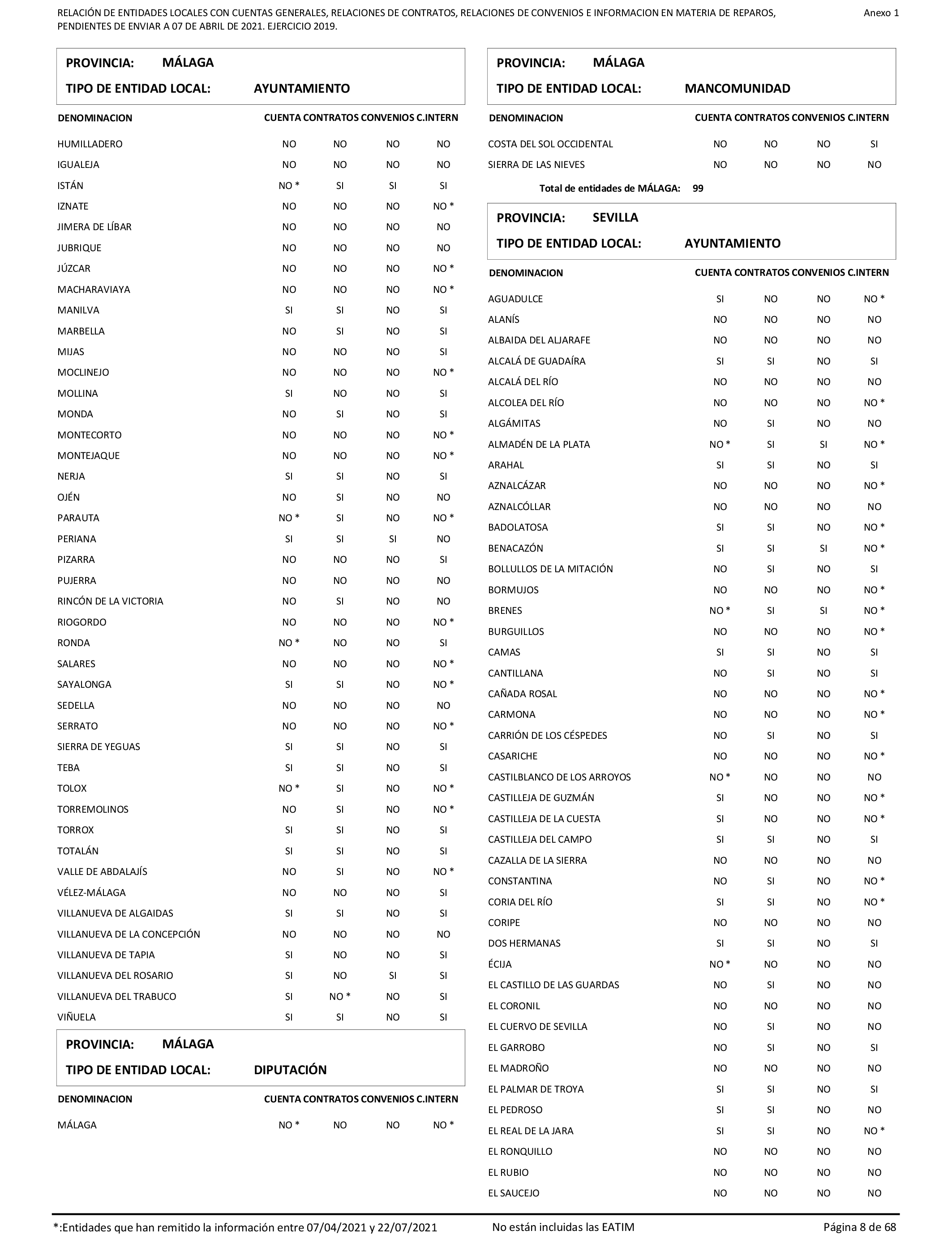 Imagen: /datos/imagenes/disp/2022/86/5906_11421582_8.png