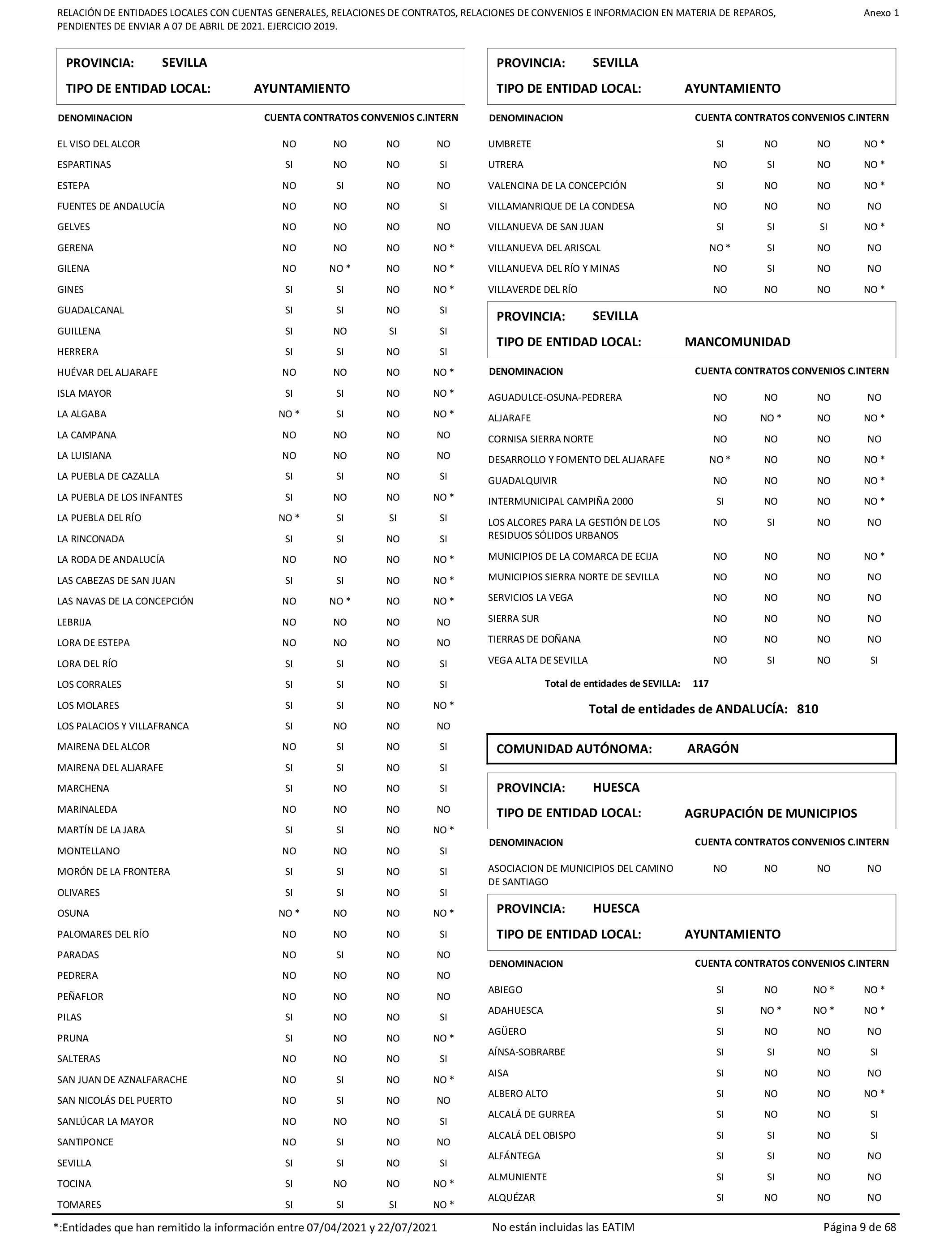 Imagen: /datos/imagenes/disp/2022/86/5906_11421582_9.png