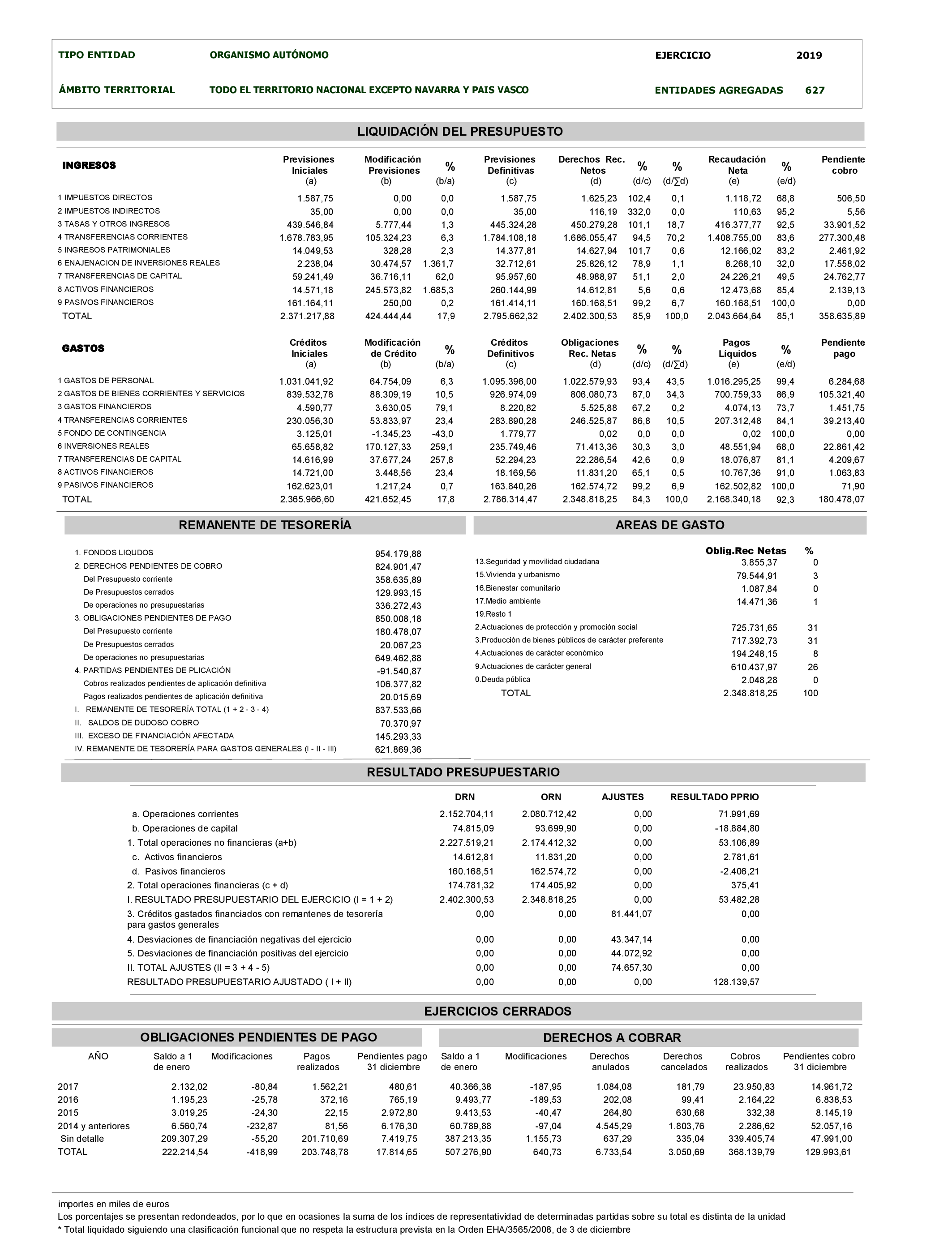 Imagen: /datos/imagenes/disp/2022/86/5906_11421596_1.png