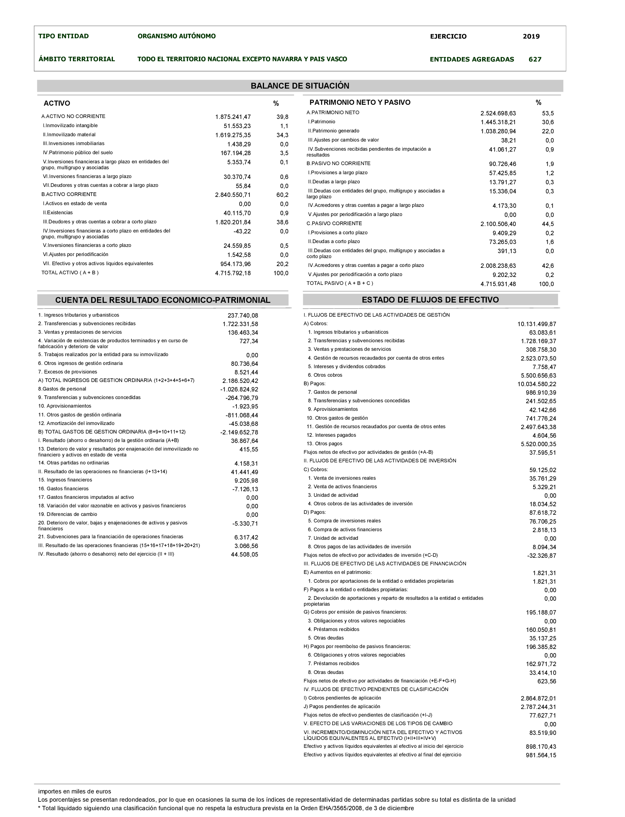 Imagen: /datos/imagenes/disp/2022/86/5906_11421596_2.png