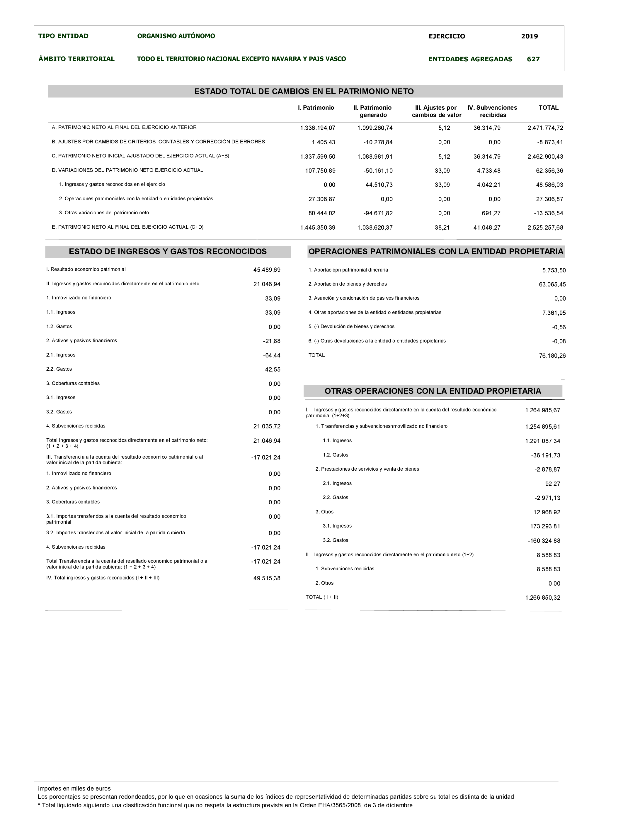 Imagen: /datos/imagenes/disp/2022/86/5906_11421596_3.png