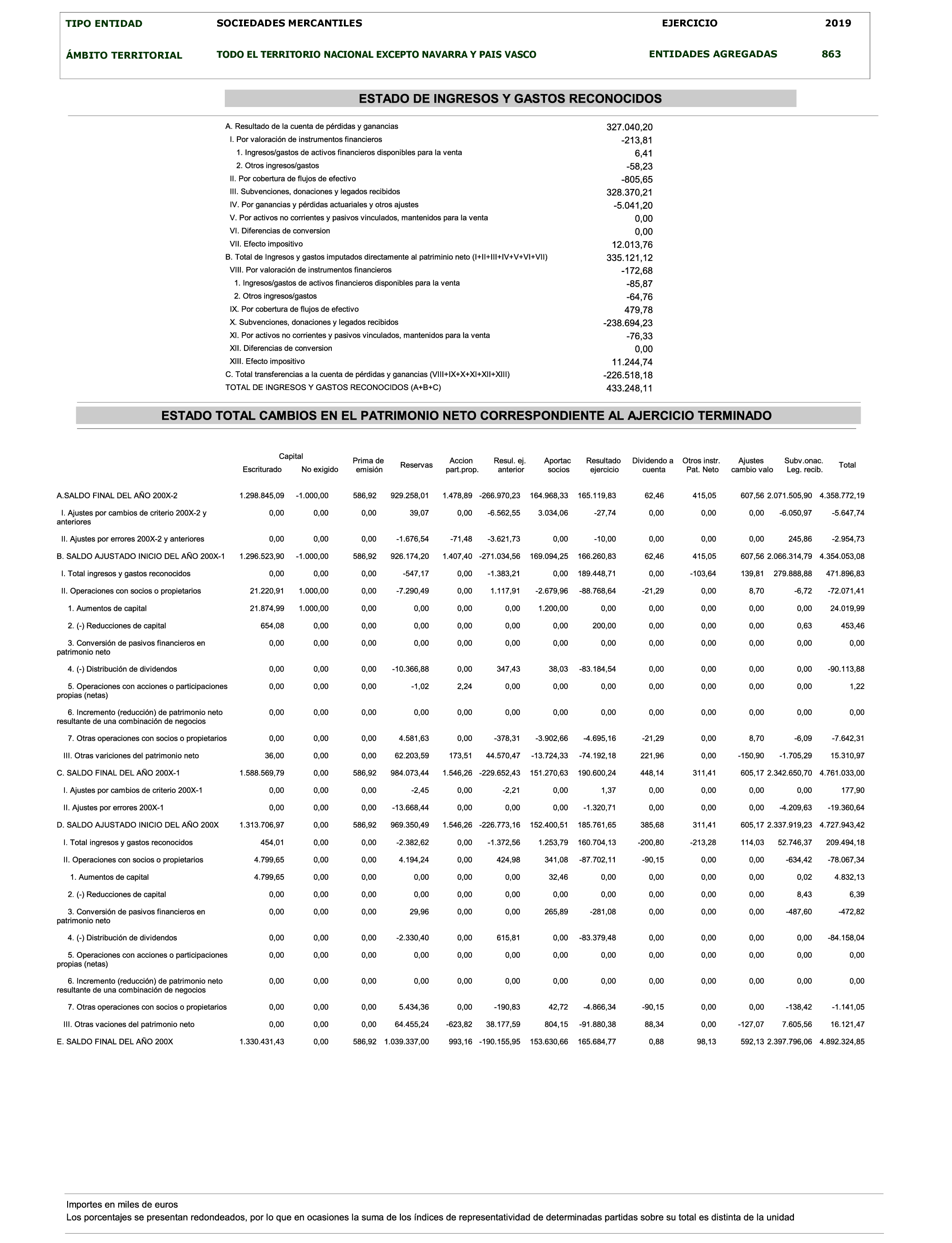 Imagen: /datos/imagenes/disp/2022/86/5906_11421601_2.png